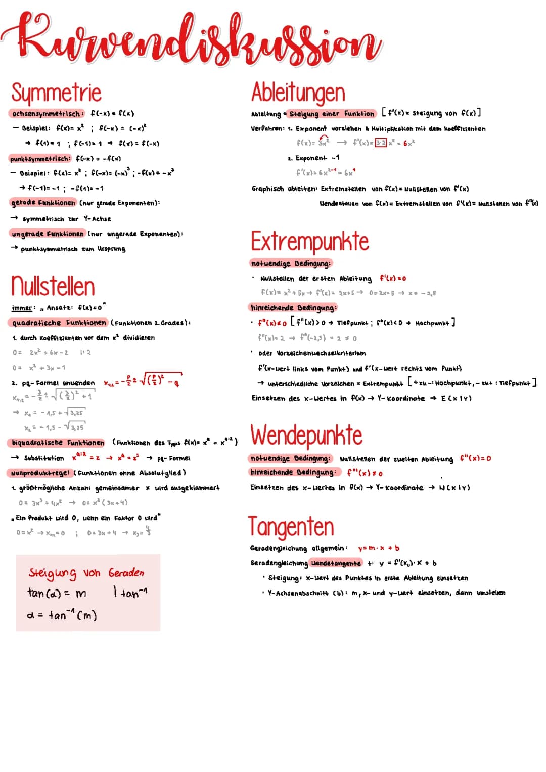 Mathe Abi Analysis