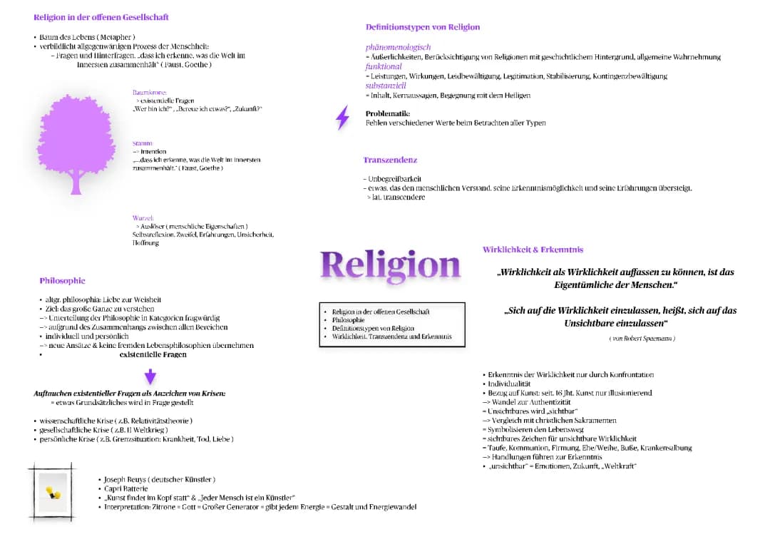 Evangelische und Katholische Religion in der 11. Klasse Gymnasium Bayern G8