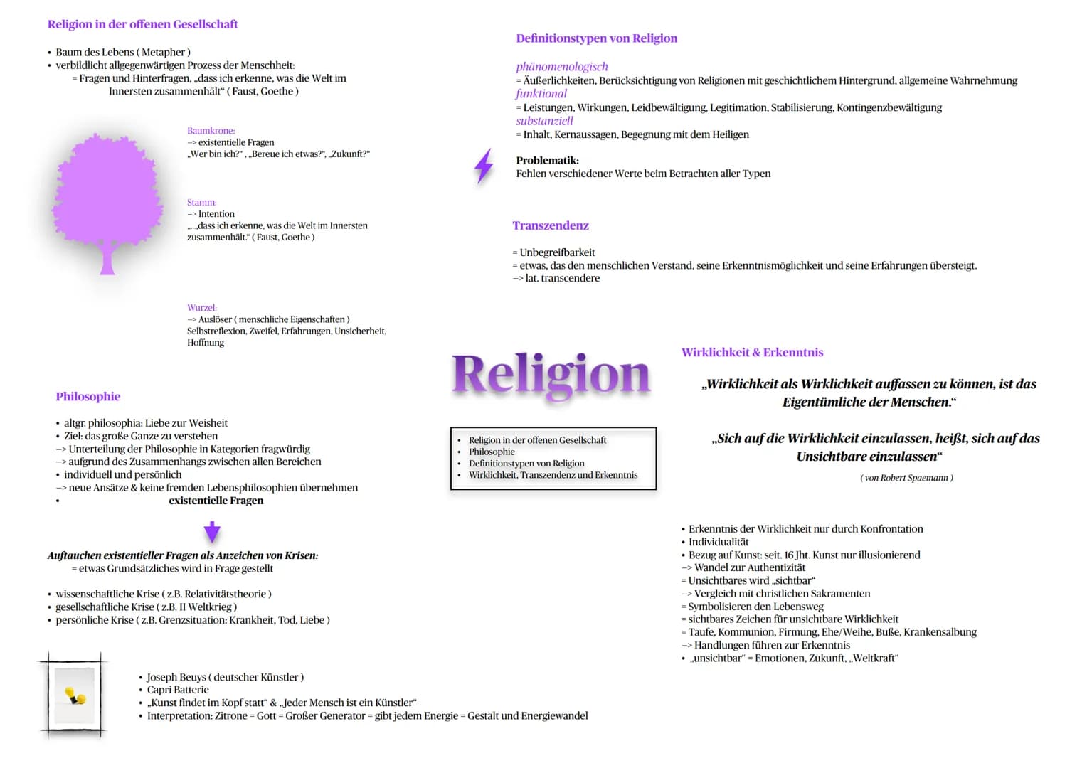 Religion in der offenen Gesellschaft
• Baum des Lebens (Metapher)
• verbildlicht allgegenwärtigen Prozess der Menschheit:
= Fragen und Hinte