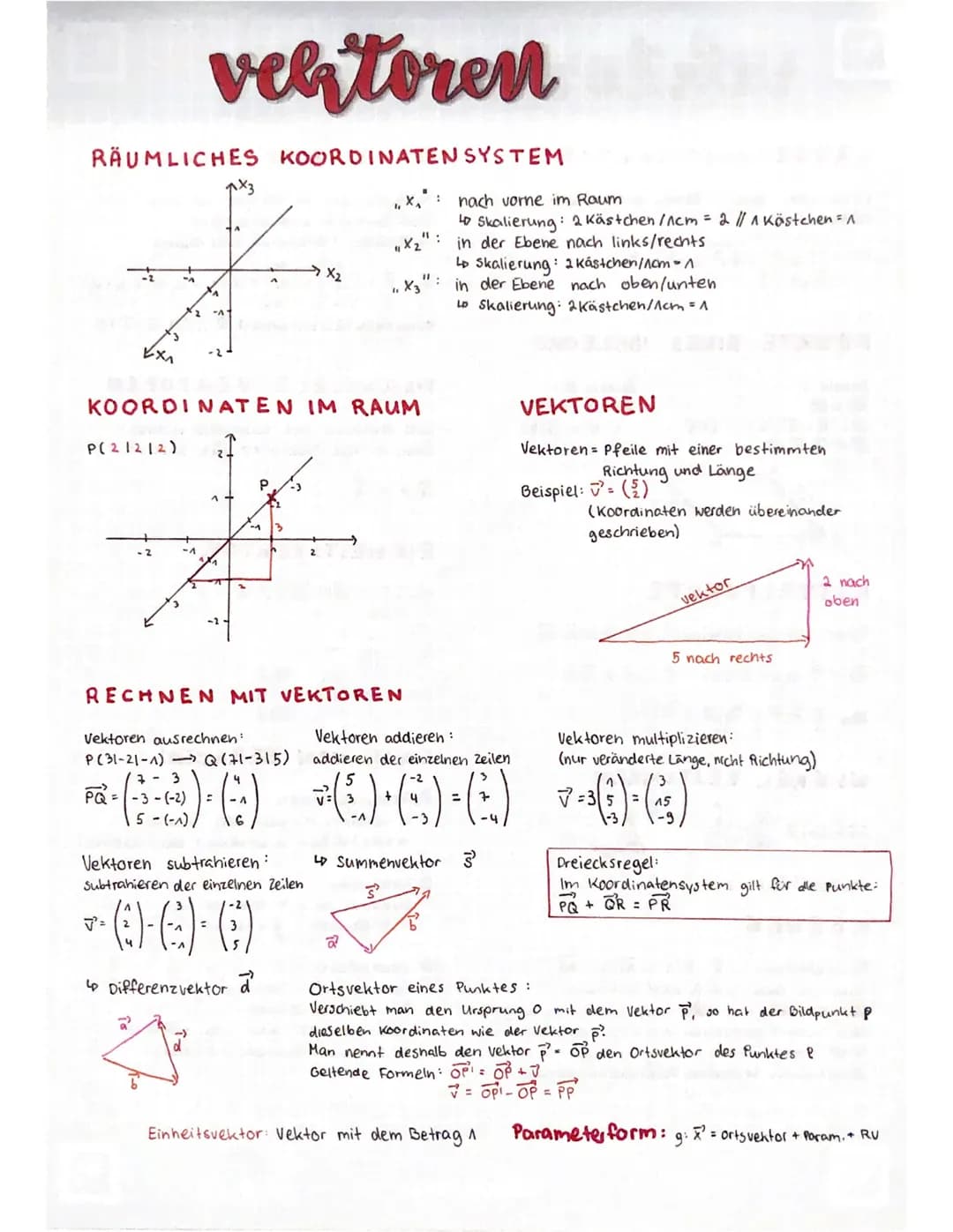 vektoren
RÄUMLICHES KOORDINATEN SYSTEM
J
"2
EX₁
P(21212)
-1
KOORDINATEN IM RAU
1
P
-1 3
→→X₂
4 Differenzvektor
2
à
"X₁" : nach vorne im Raum