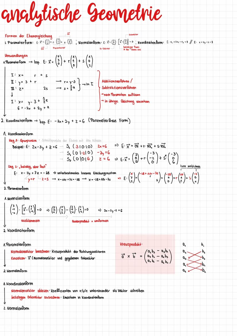 vektoren
RÄUMLICHES KOORDINATEN SYSTEM
J
"2
EX₁
P(21212)
-1
KOORDINATEN IM RAU
1
P
-1 3
→→X₂
4 Differenzvektor
2
à
"X₁" : nach vorne im Raum