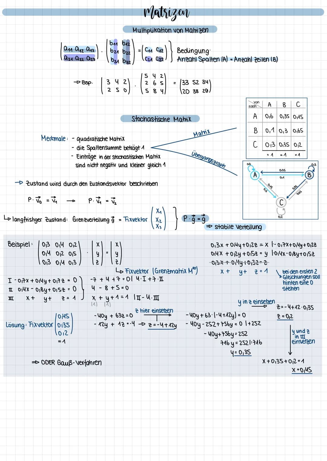 алл алч аль
a21 a22 a23
- BSP.
Merkmale: quadratische Matrix
Beispiel: 0₁3 014 0₁2
014 012 0₁5
013 014 013
/OMS
Lösung: Fixvektor 0135
1012

