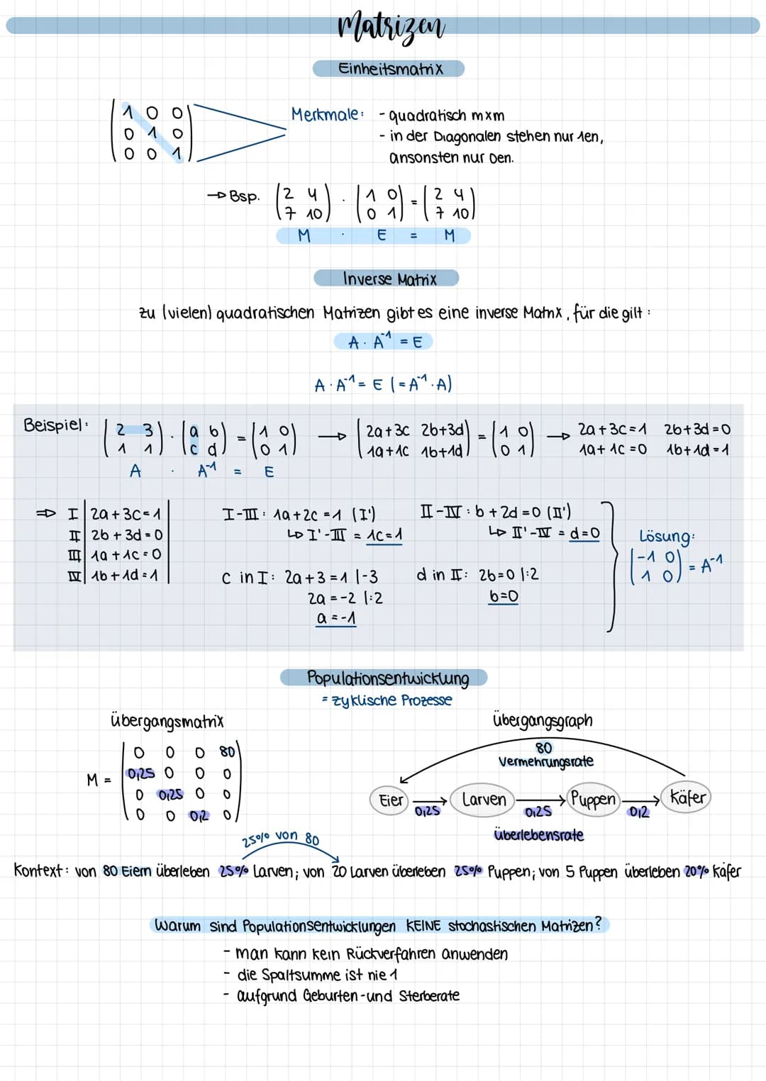 алл алч аль
a21 a22 a23
- BSP.
Merkmale: quadratische Matrix
Beispiel: 0₁3 014 0₁2
014 012 0₁5
013 014 013
/OMS
Lösung: Fixvektor 0135
1012
