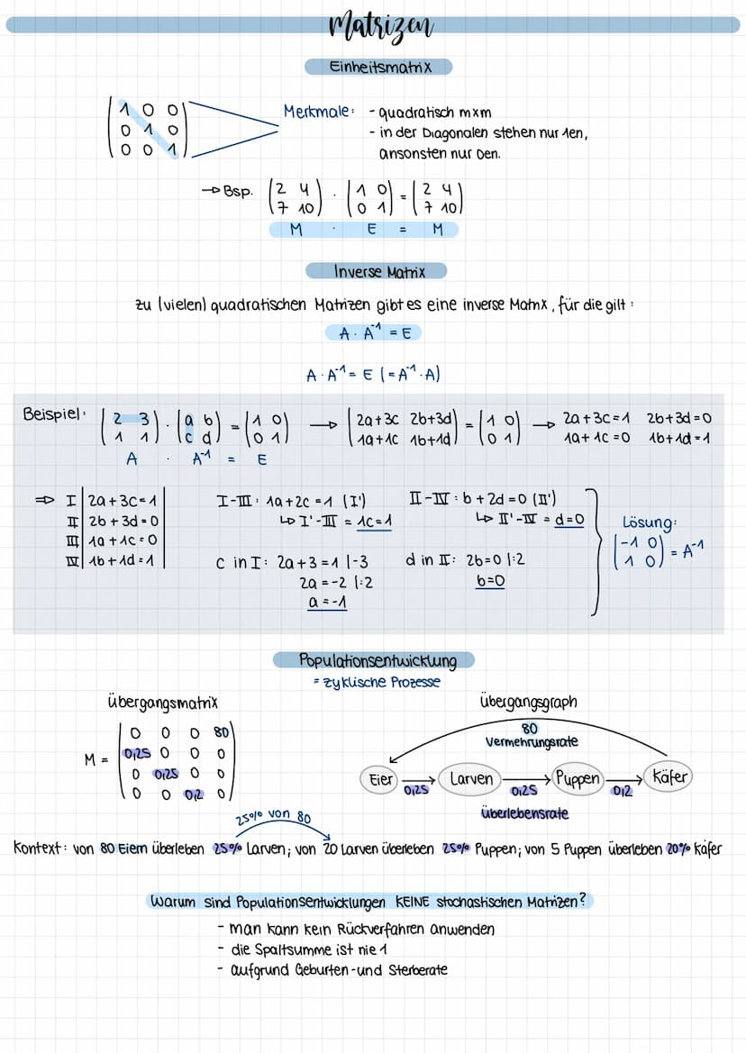 алл алч аль
a21 a22 a23
- BSP.
Merkmale: quadratische Matrix
Beispiel: 0₁3 014 0₁2
014 012 0₁5
013 014 013
/OMS
Lösung: Fixvektor 0135
1012
