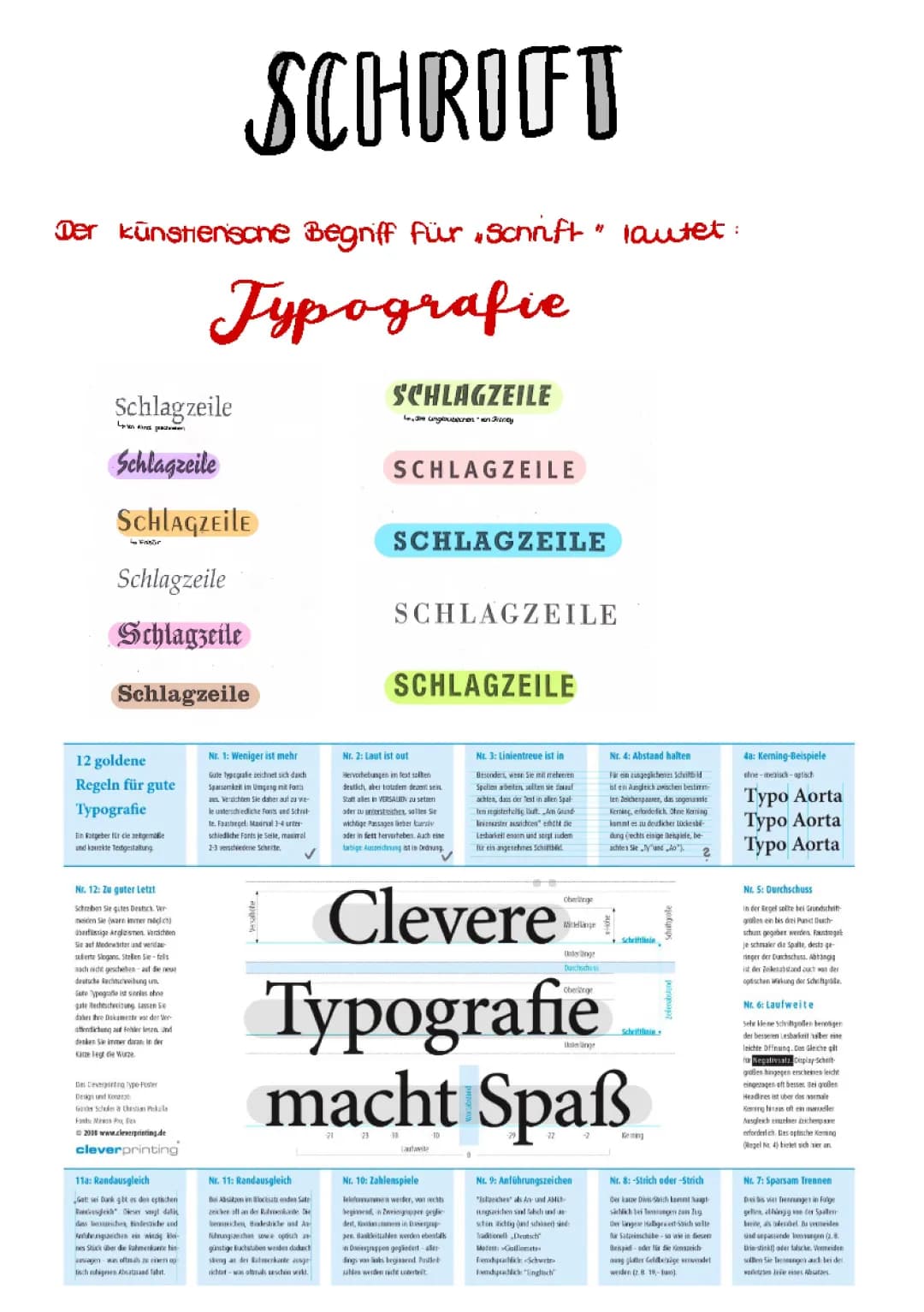 Typografie: Schriftarten und coole Beispiele