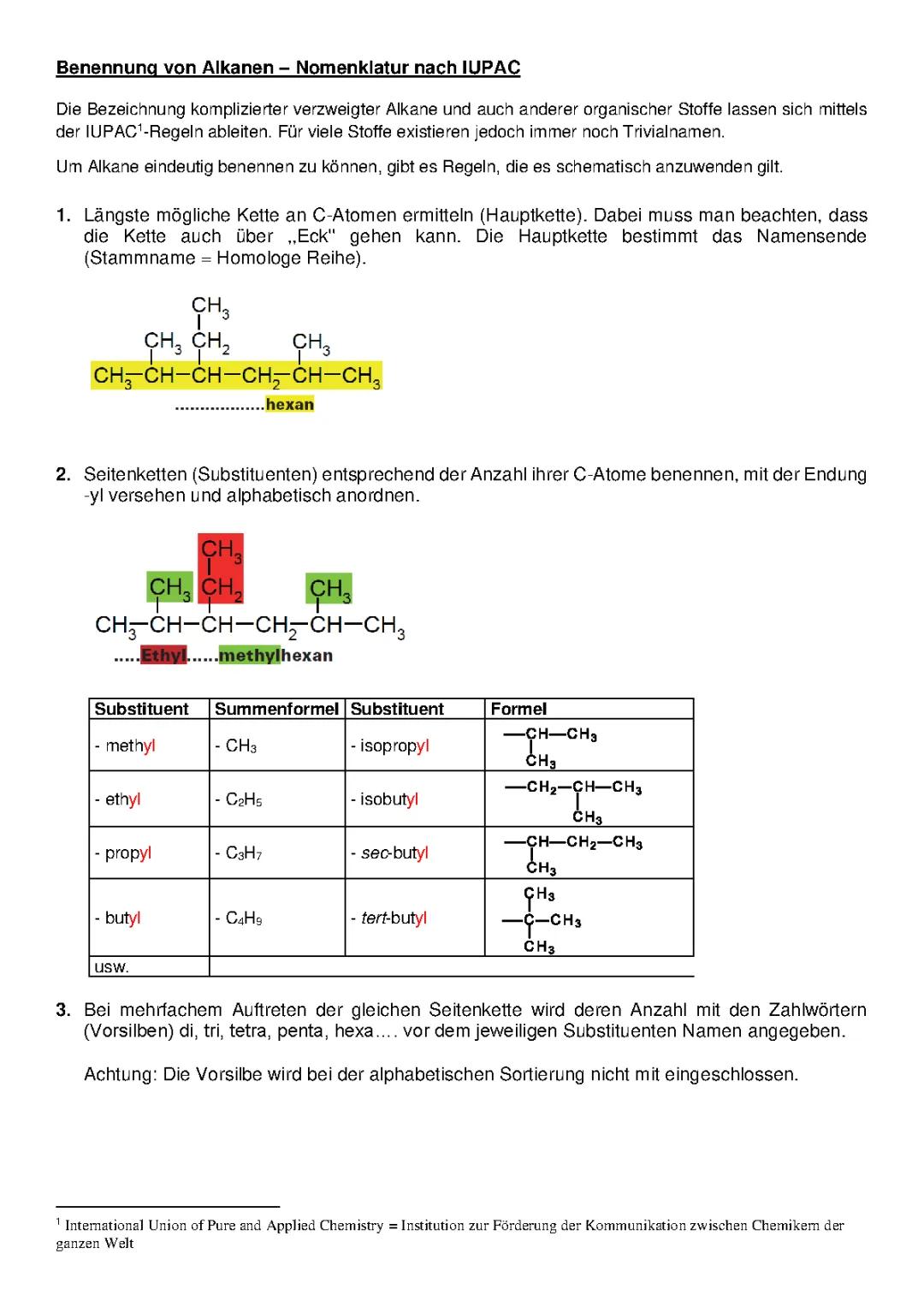Nomenklatur Alkane