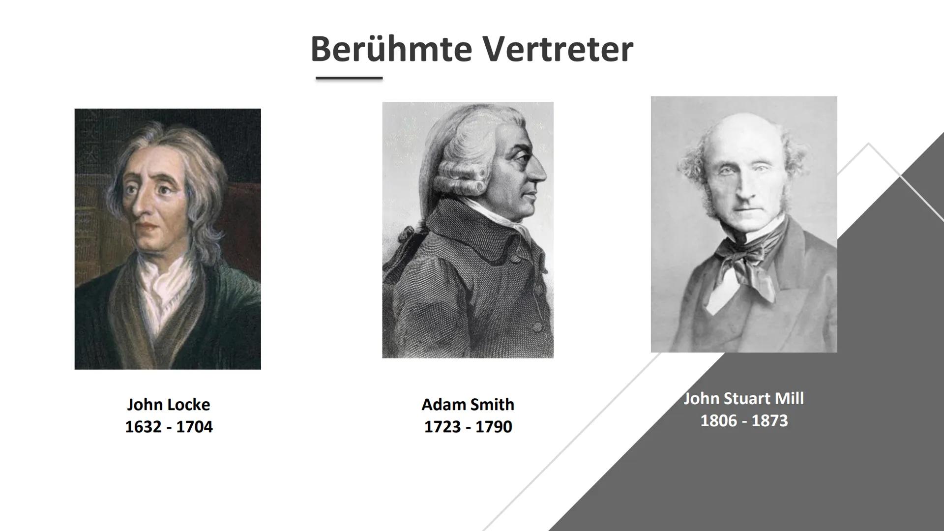 Der Liberalismus
Von Azerin Gliederung
1. Einleitung
➤ Was ist der Liberalismus ?
2. Hauptteil
Grundidee
Entstehung
Verschiedene Formen (3)

