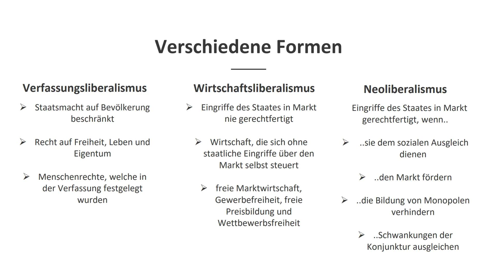 Der Liberalismus
Von Azerin Gliederung
1. Einleitung
➤ Was ist der Liberalismus ?
2. Hauptteil
Grundidee
Entstehung
Verschiedene Formen (3)
