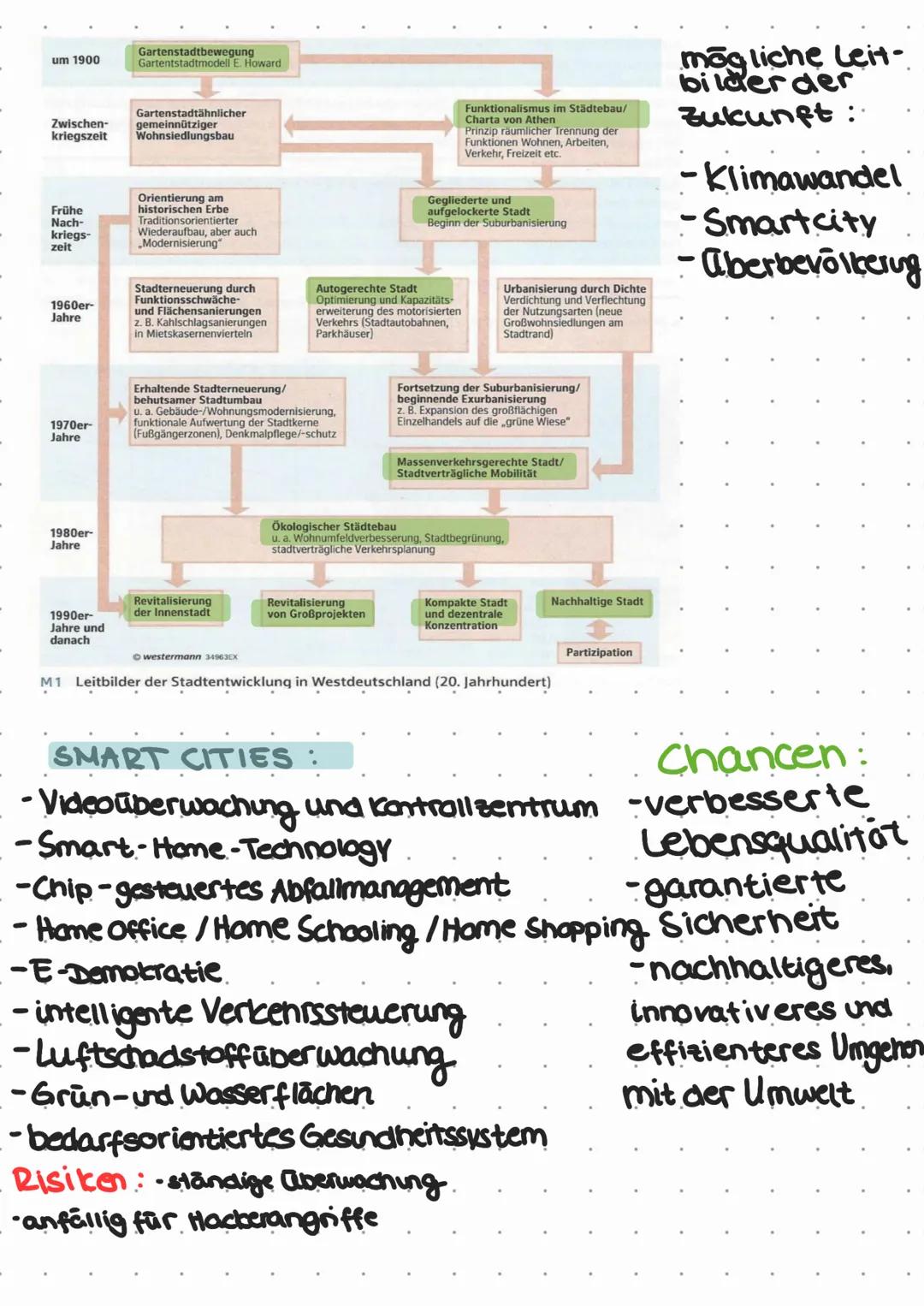 # aumplanung

Raumplanung Raumordnung

Die im Raum wirksamen
Kräfte sollen so zueinander
geordnet werden, dass ein

möglichst sosial, ōkolog