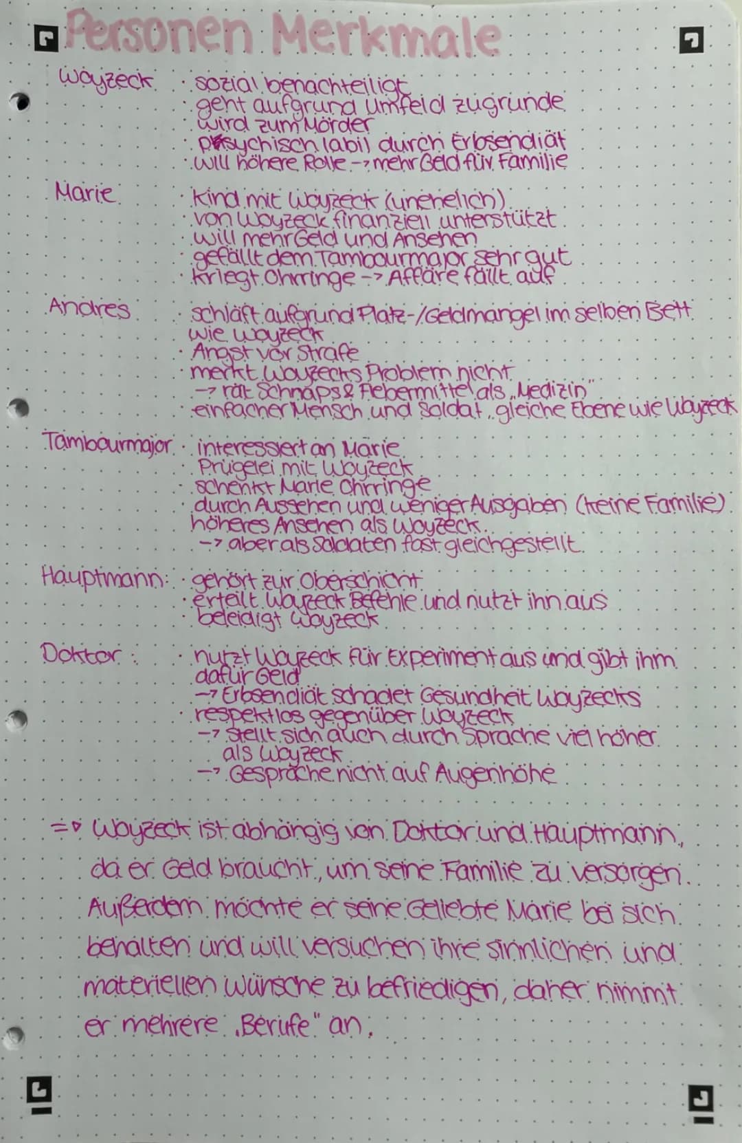 Woyzeck Personen