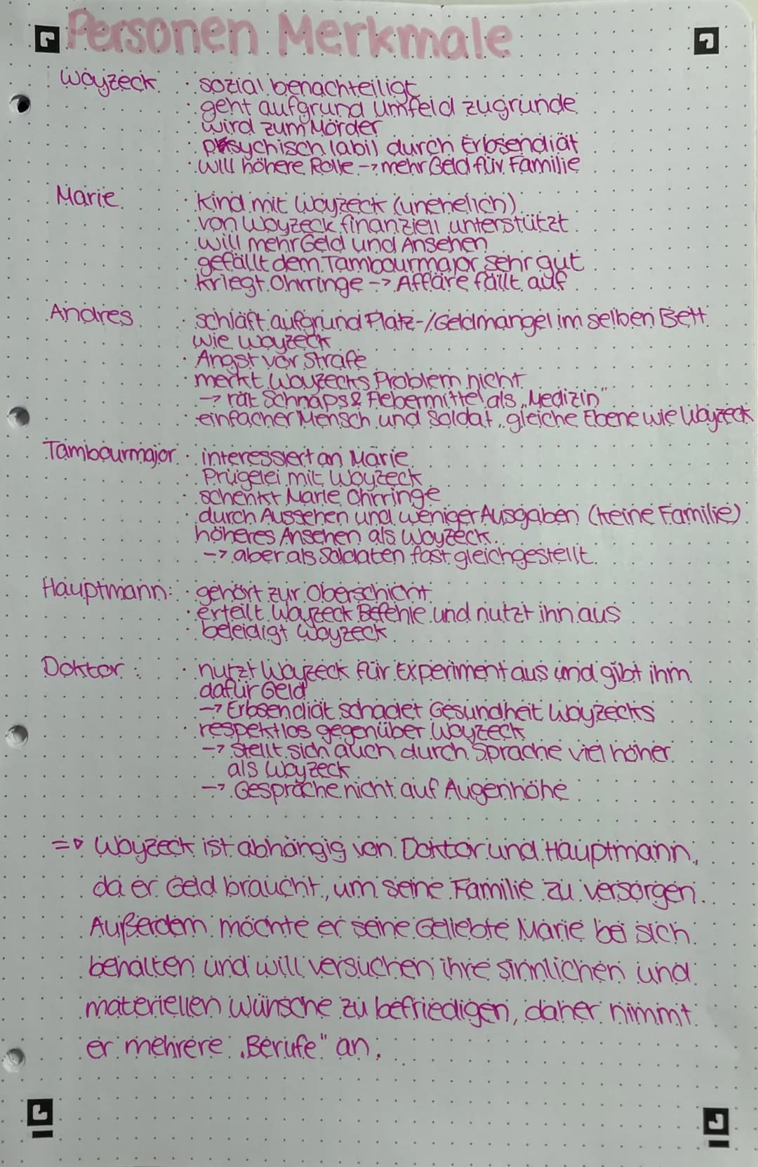 Personen Merkmale
Woyzeck sozial benachteiligt
Marie
Andres
geht aufgrund umfeld zugrunde
wird zum Mörder
Doktor
IG
psychisch labi) durch Er