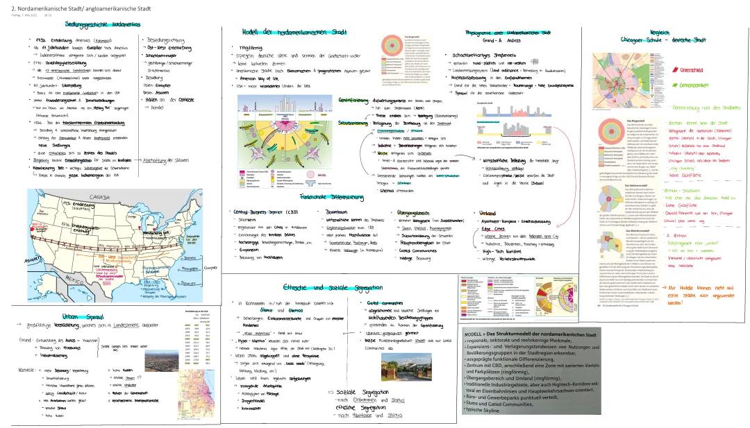 Die nordamerikanische Stadt - Aufbau, Modell und Probleme
