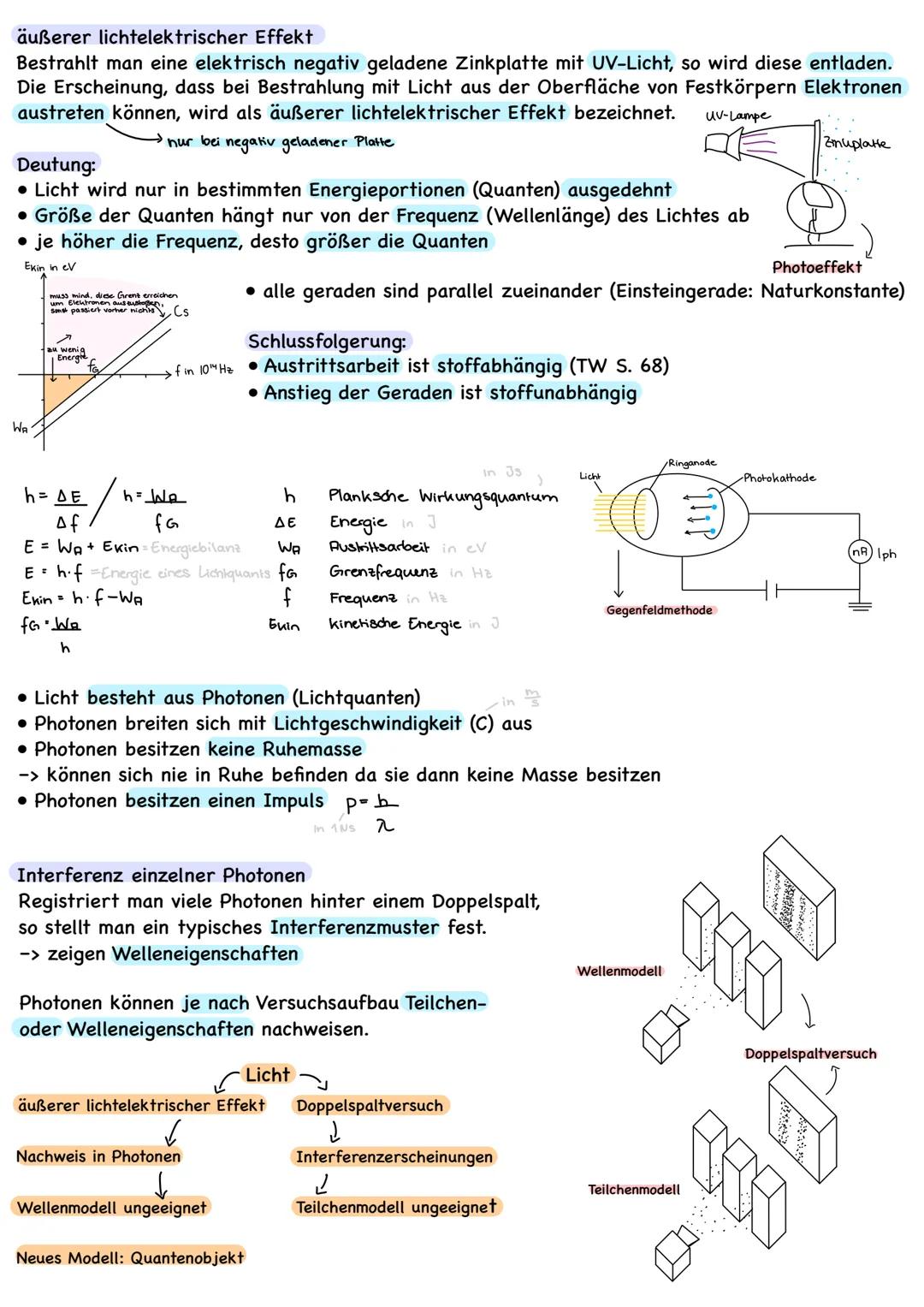 # äußerer lichtelektrischer Effekt
Bestrahlt man eine elektrisch negativ geladene Zinkplatte mit UV-Licht, so wird diese entladen.
Die Ersch