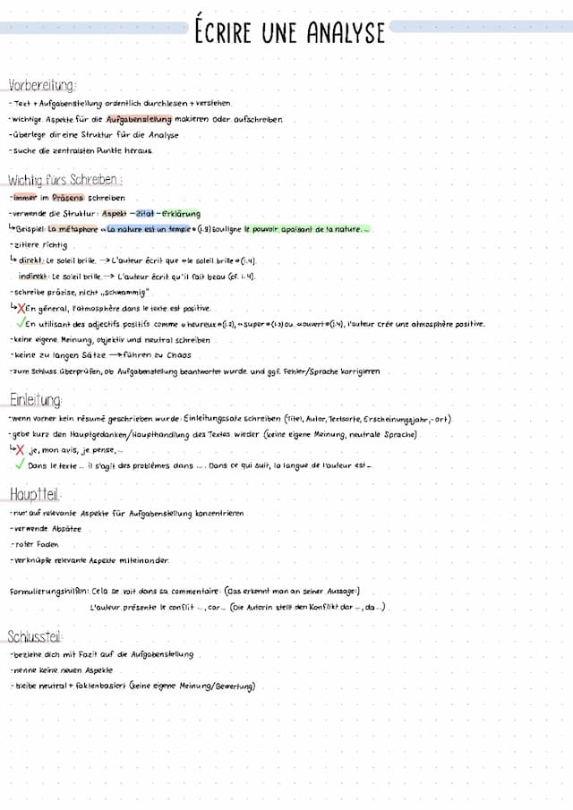 Know écrire une analyse  thumbnail