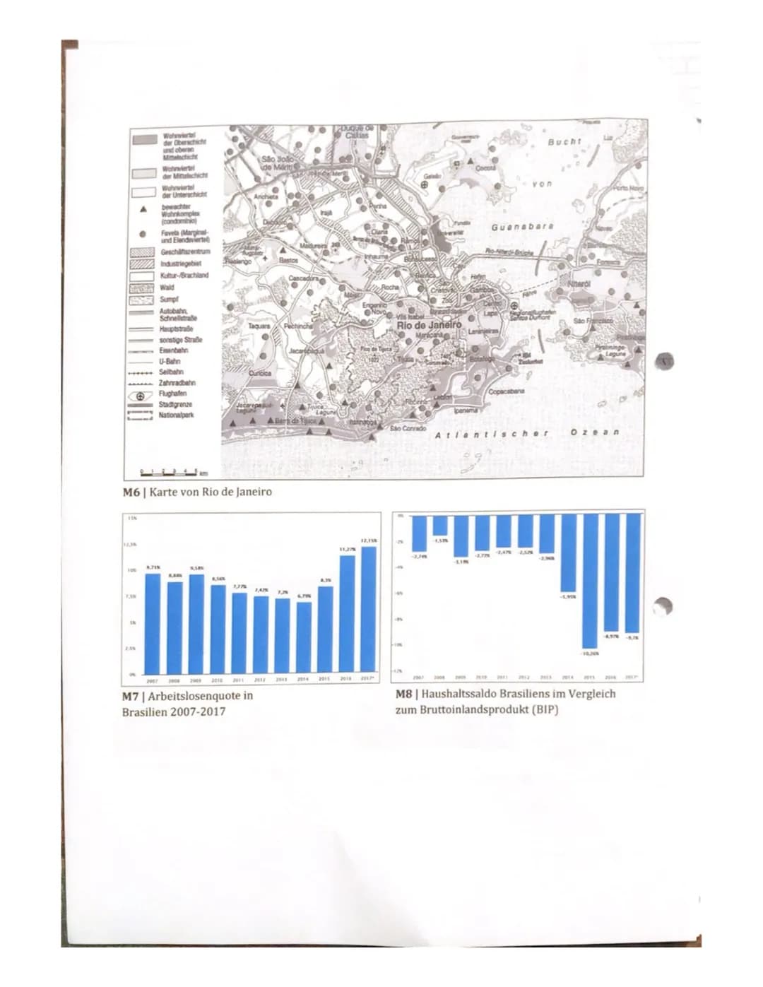 Klassenarbeit Nr. 1
Menschen prägen Räume
Geographie
Aufgabe 1: Daseinsgrundfunktionen
Nenne die Daseinsgrundfunktionen.
Begründe mit Beispi