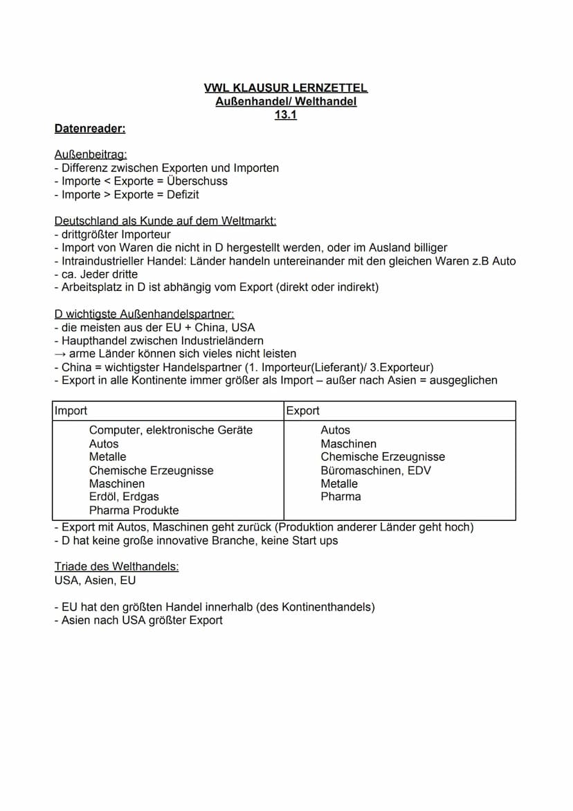   Datenreader:
-
Außenbeitrag:
- Differenz zwischen Exporten und Importen
- Importe < Exporte = Überschuss
Importe > Exporte = Defizit
VWL K