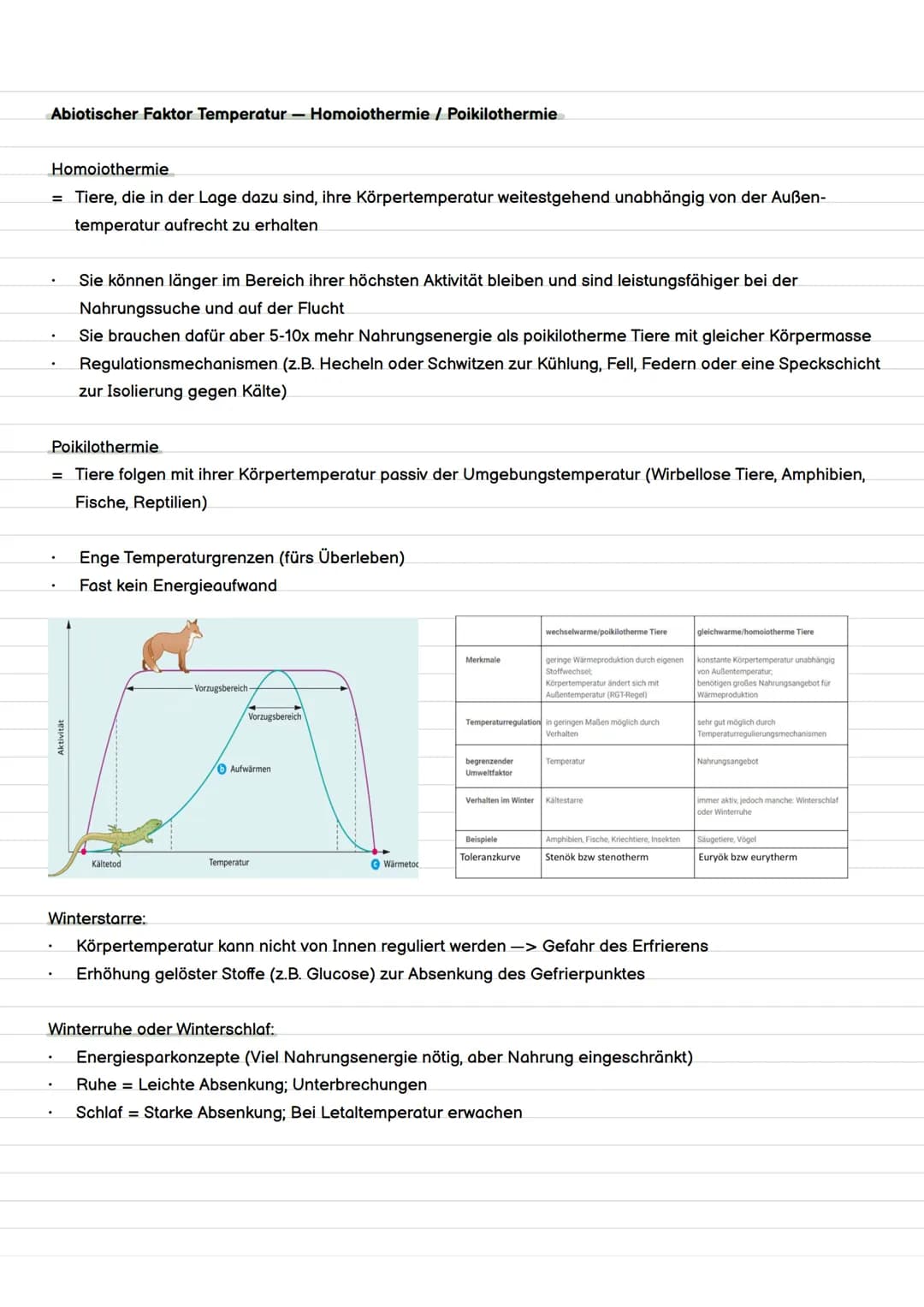 Definition Evolution
= Evolution ist die Entstehung und Veränderung von Lebewesen durch verschiedene Faktoren.
Evolution
Evolutionstheorien 