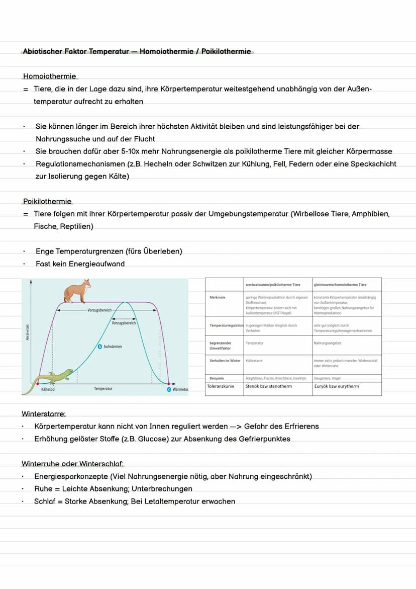 Definition Evolution
= Evolution ist die Entstehung und Veränderung von Lebewesen durch verschiedene Faktoren.
Evolution
Evolutionstheorien 