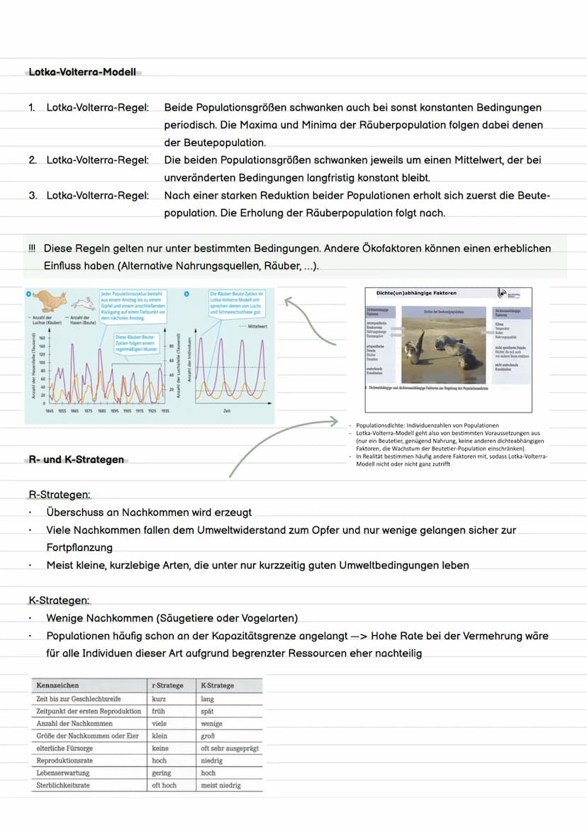Definition Evolution
= Evolution ist die Entstehung und Veränderung von Lebewesen durch verschiedene Faktoren.
Evolution
Evolutionstheorien 