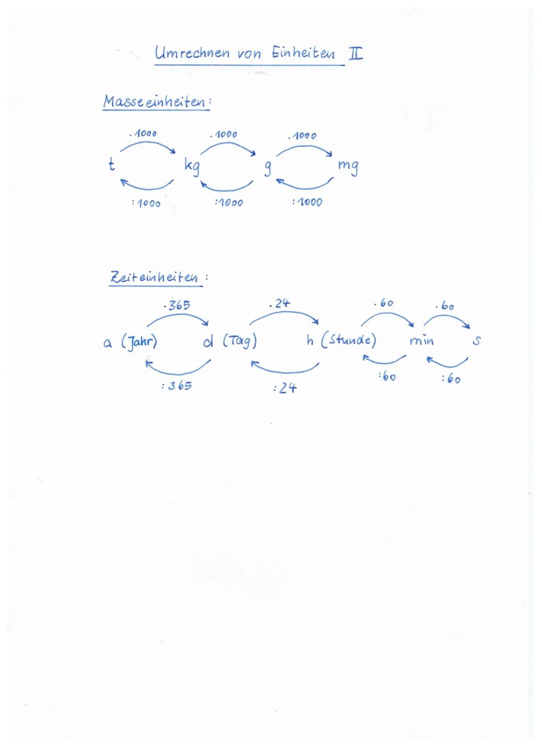 Umrechnen von Einheiten I

Längeneinheiten:

.1000
10
2000
:1000
:10

Flächeneinheiten:

:10
:10

000000

ha
100
:100
:100
:100
: 100
100

R