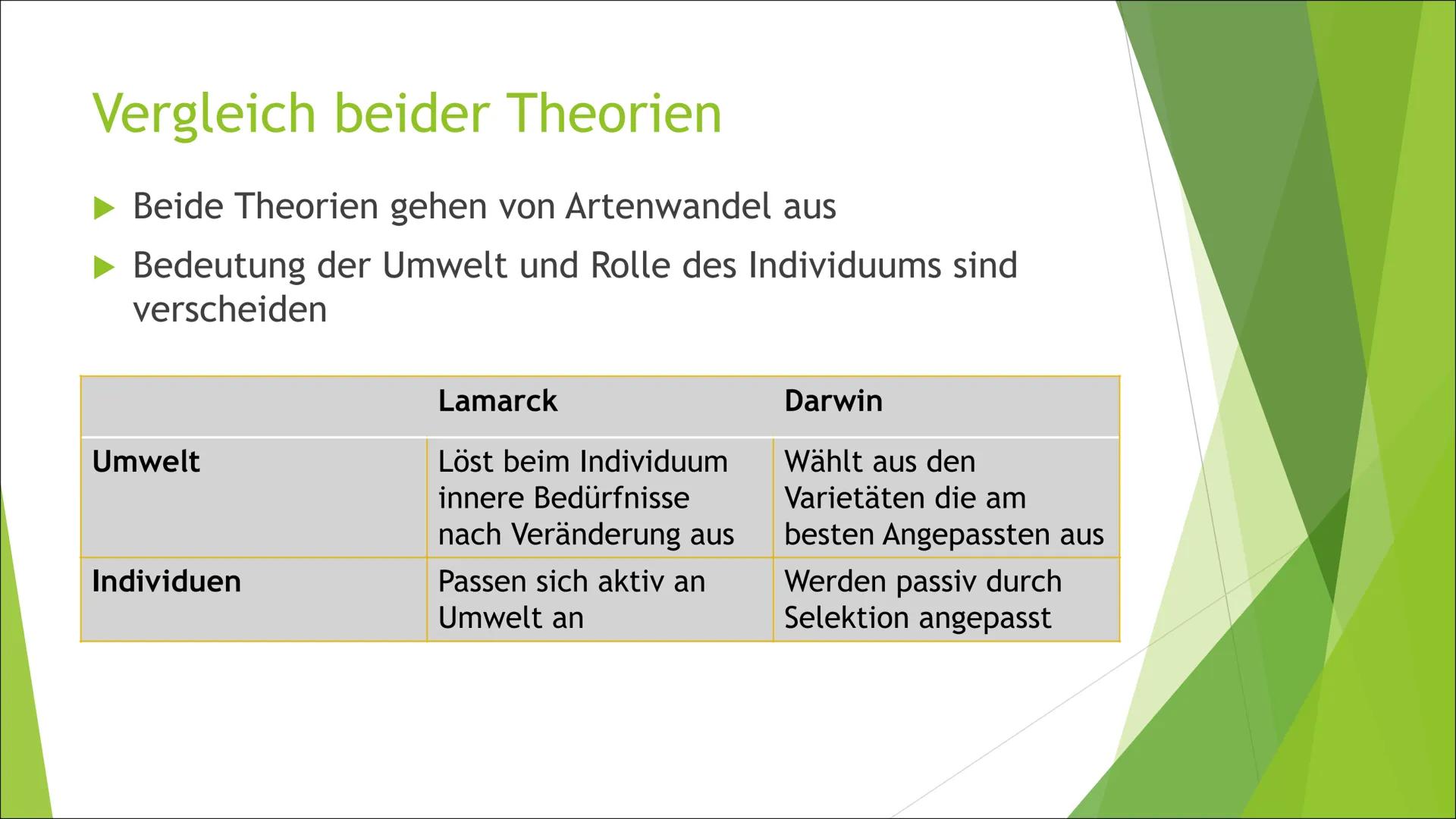 Die Evolution
Theorien nach Darwin und Lamarck Inhaltsverzeichnis
► Theorie der Artkonstanz
Definition: Art
Biographie von Lamarck & Darwin
