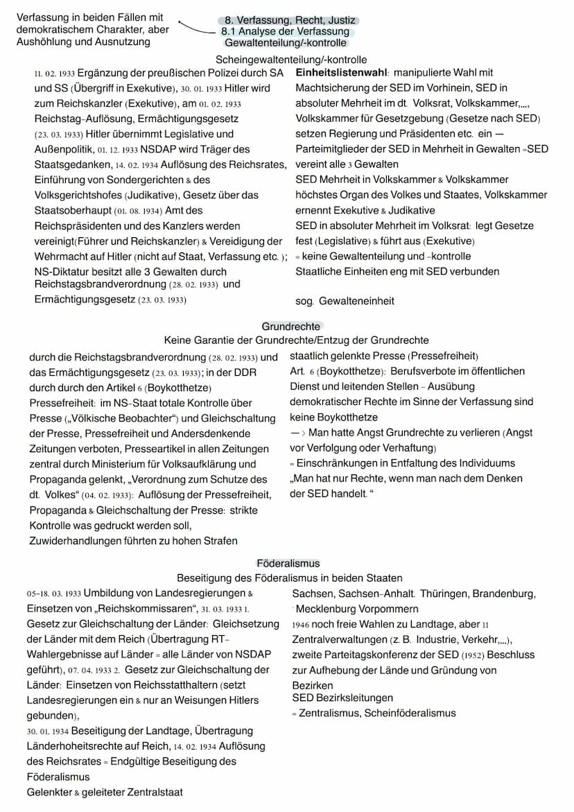 Diktaturenvergleich
NS-Diktatur (Adolf Hitler, NSDAP)
12 Jahre (30.01.1933 bis 02.09.1945
1. zeitliche Dauer
Aus Demokratie, Scheitern der W