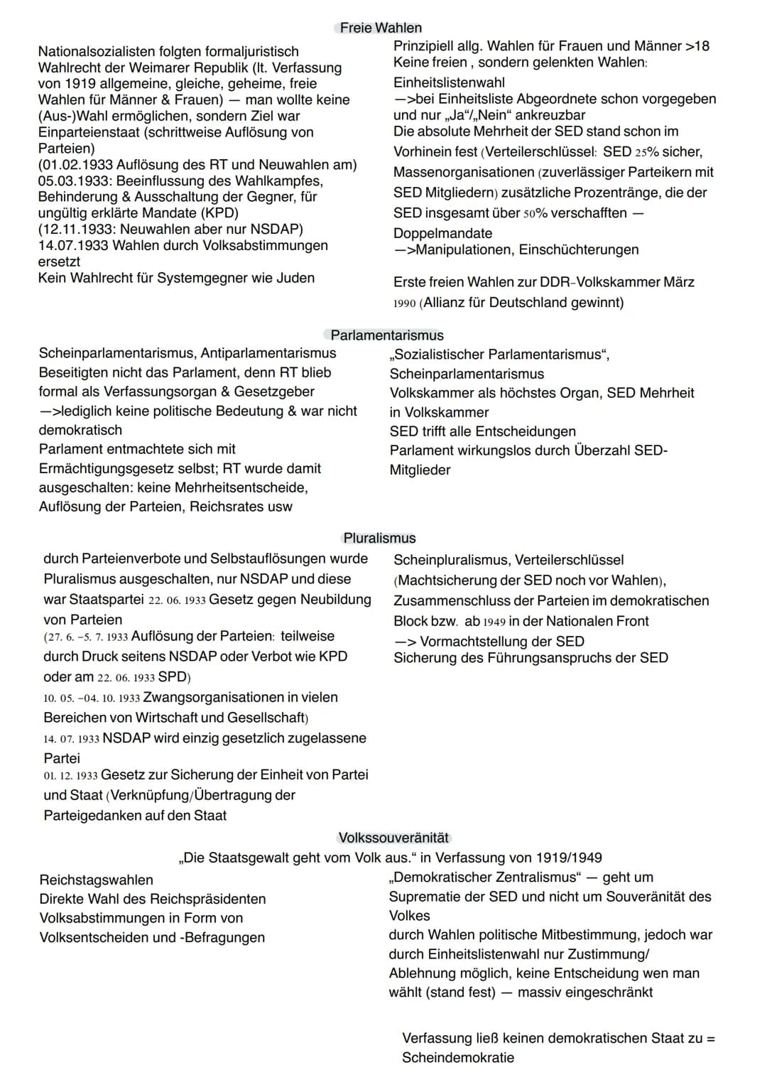 Diktaturenvergleich
NS-Diktatur (Adolf Hitler, NSDAP)
12 Jahre (30.01.1933 bis 02.09.1945
1. zeitliche Dauer
Aus Demokratie, Scheitern der W
