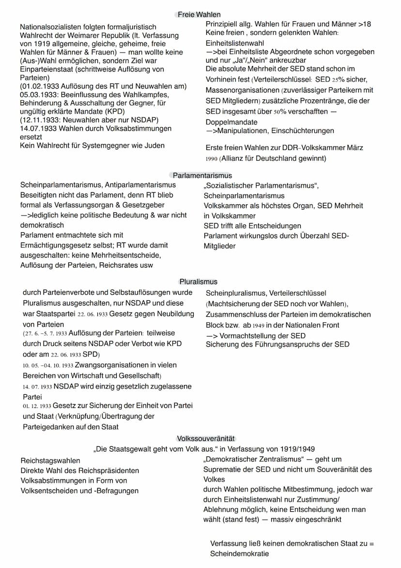 Diktaturenvergleich
NS-Diktatur (Adolf Hitler, NSDAP)
12 Jahre (30.01.1933 bis 02.09.1945
1. zeitliche Dauer
Aus Demokratie, Scheitern der W