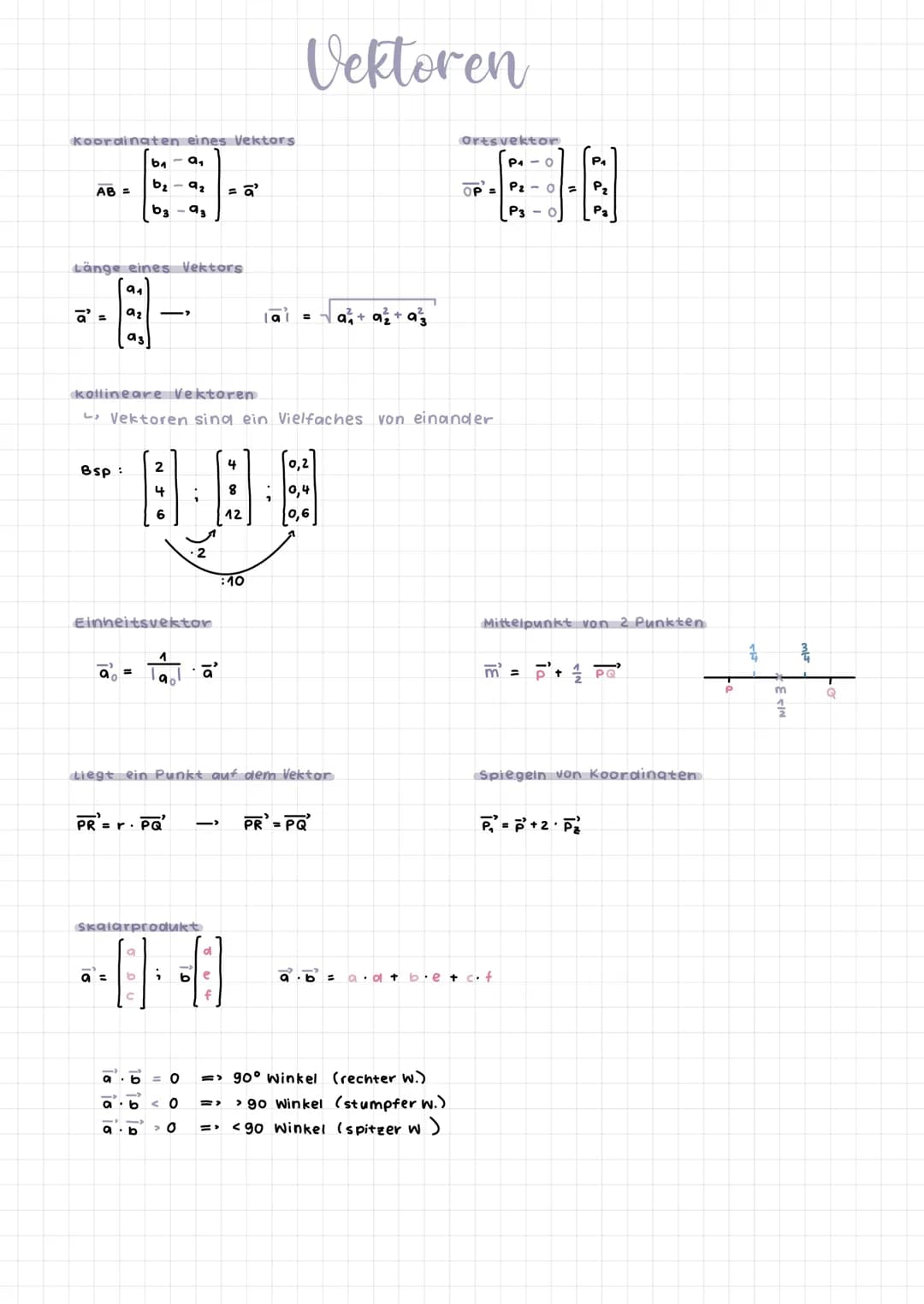 Koordinaten eines Vektors
b₁ a₁
b₂
92
b3-93
AB=
Länge eines Vektors
a =
Bsp:
9₁
9₂
a3
a =
Einheitsvektor
kollineare Vektoren
Vektoren sing e