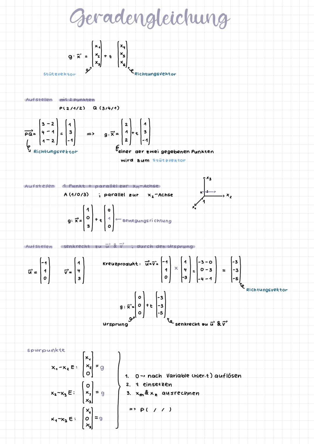 Koordinaten eines Vektors
b₁ a₁
b₂
92
b3-93
AB=
Länge eines Vektors
a =
Bsp:
9₁
9₂
a3
a =
Einheitsvektor
kollineare Vektoren
Vektoren sing e