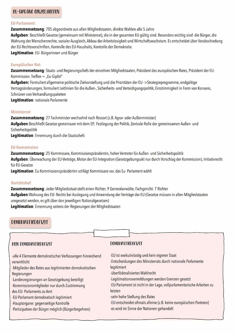 DIE WICHTIGSTEN ORGANE:
Europäischer Rat
27 Staats- und
Regierungschefs,
Regierungspräsident, Eu-
Kommissionspräsidentin
WEITERE ORGANE
Geri