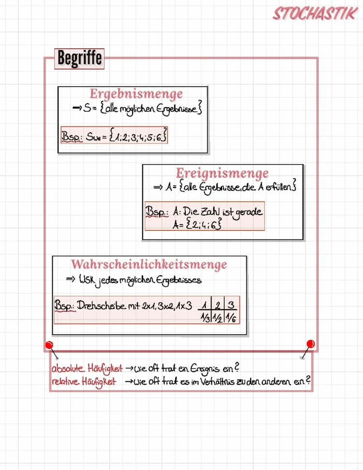 Know Mathe LK Stochastik Basics thumbnail