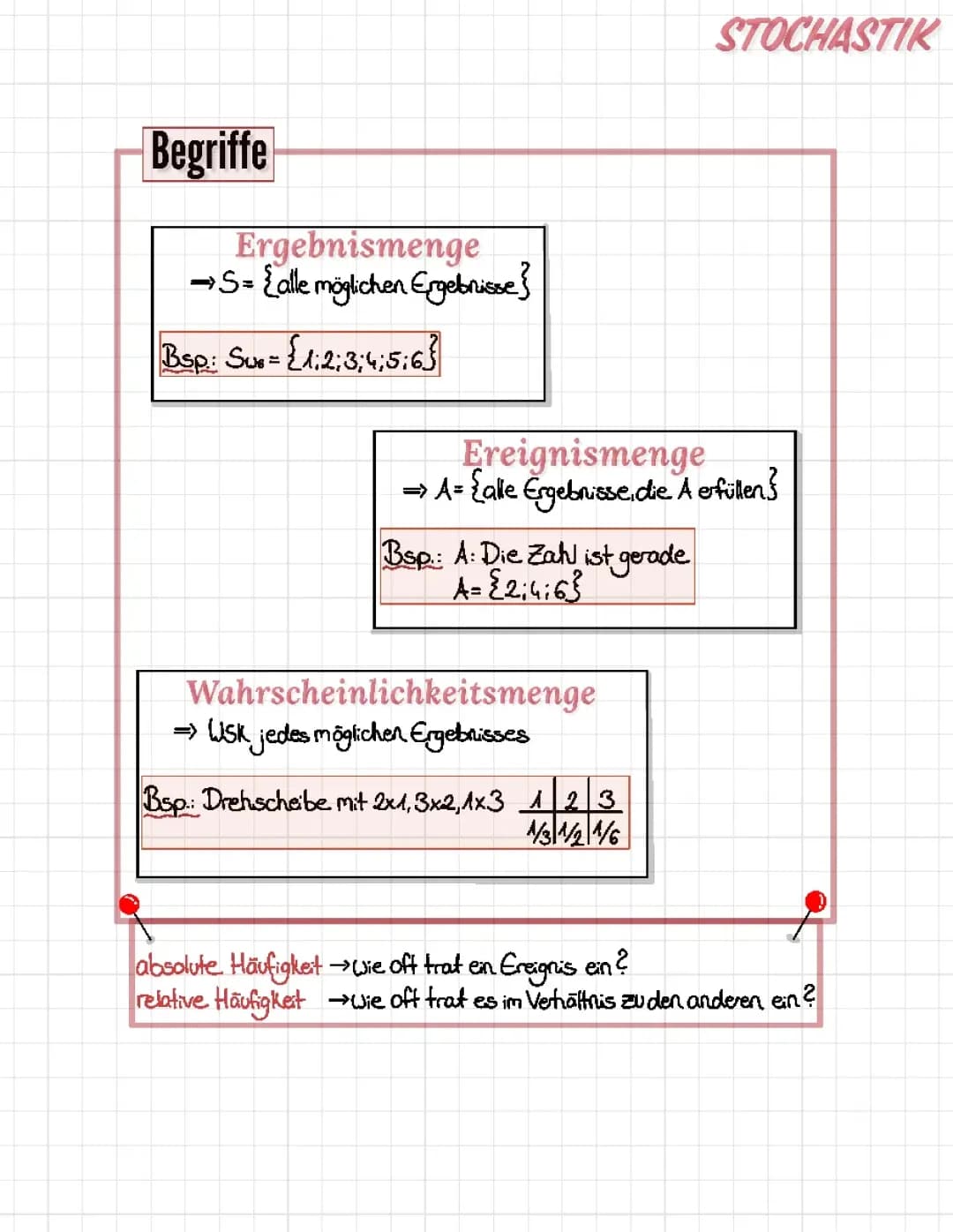 Mathe LK Stochastik Basics