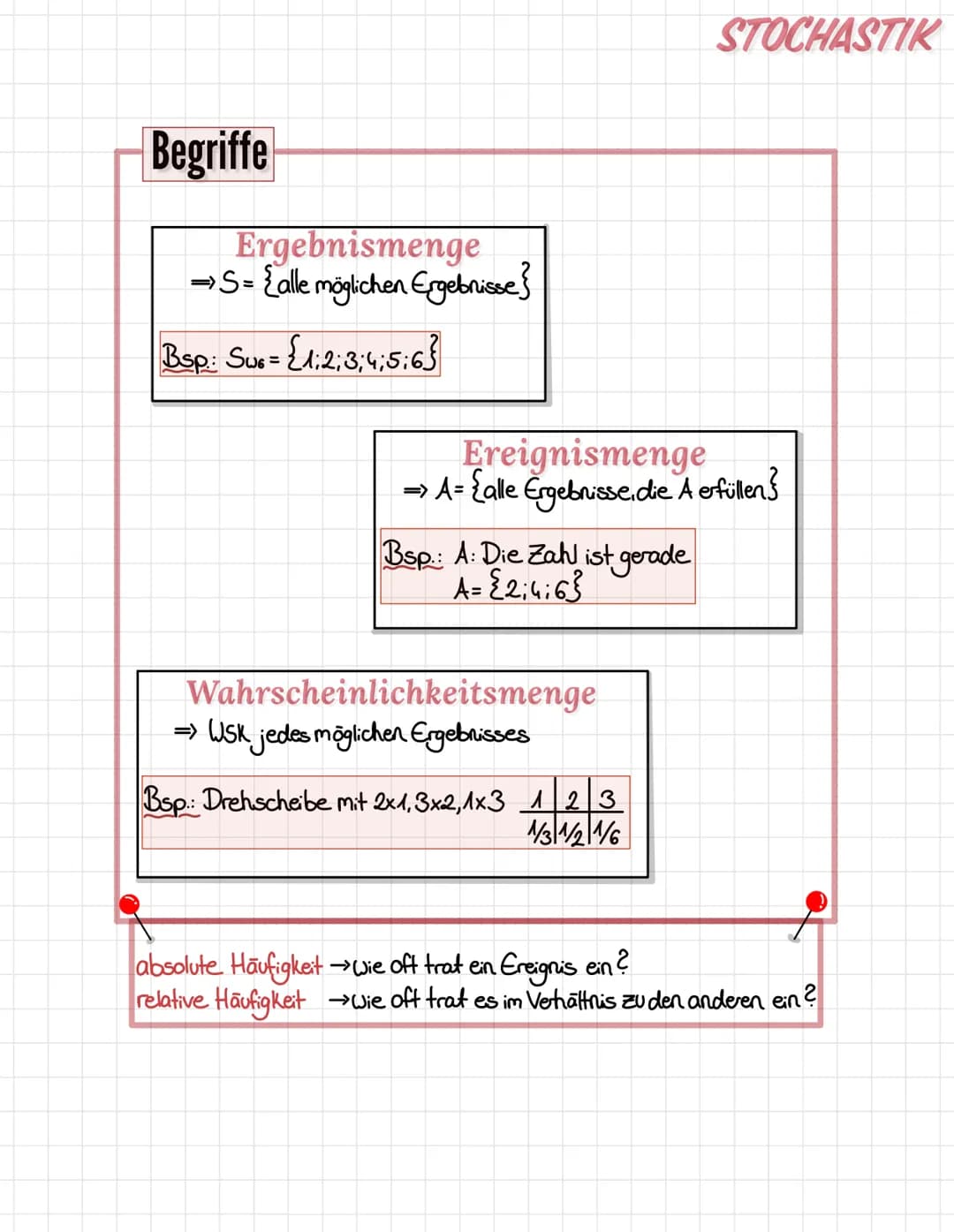 Begriffe
Ergebnismenge
➡S = {alle möglichen Ergebnisse}
Bsp: Su6= {1;2;3;4;5:6}
Ereignismenge
=> A= {alle Ergebnisse,die A erfüllen }
Bsp.: 