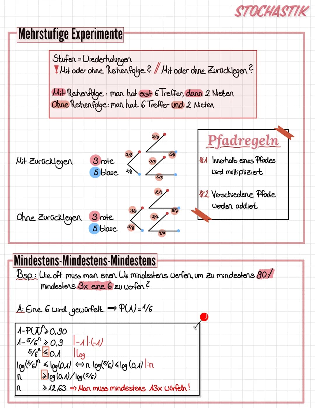 Begriffe
Ergebnismenge
➡S = {alle möglichen Ergebnisse}
Bsp: Su6= {1;2;3;4;5:6}
Ereignismenge
=> A= {alle Ergebnisse,die A erfüllen }
Bsp.: 