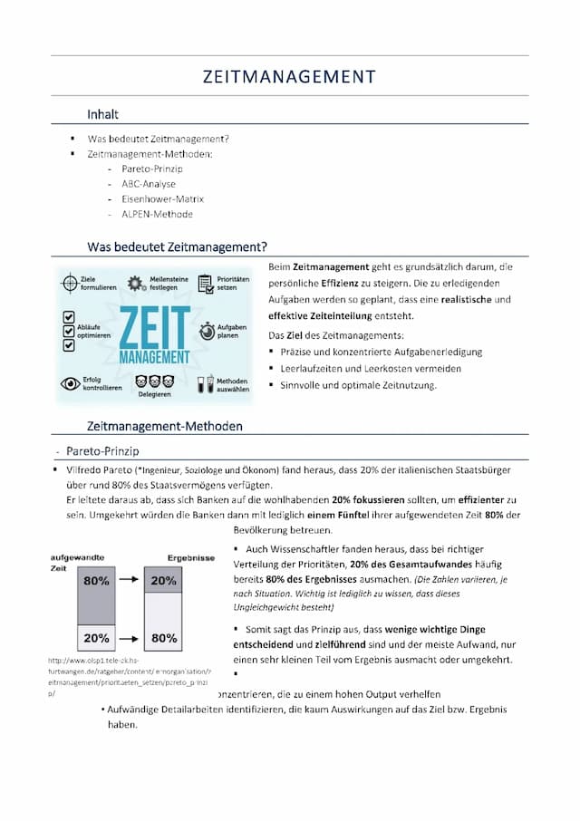 Know Zeitmanagement  thumbnail