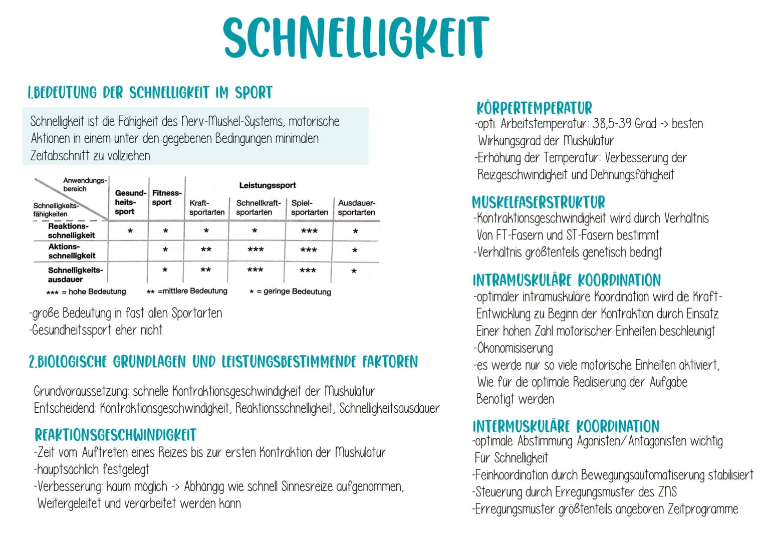 I.BEDEUTUNG DER SCHNELLIGKEIT IM SPORT
Schnelligkeit ist die Fähigkeit des nerv-Muskel-Systems, motorische
Aktionen in einem unter den gegeb