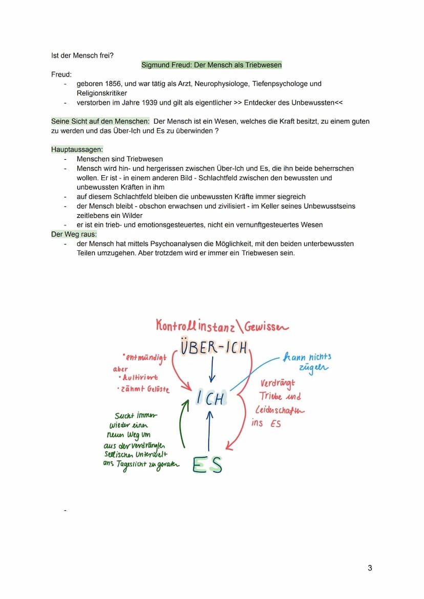 Religion
FREIHEIT
Zwischen Willensfreiheit und Determinismus:
Formen von Determinismus
vulgärer Determinismus
psychischer"
biologischer "
so