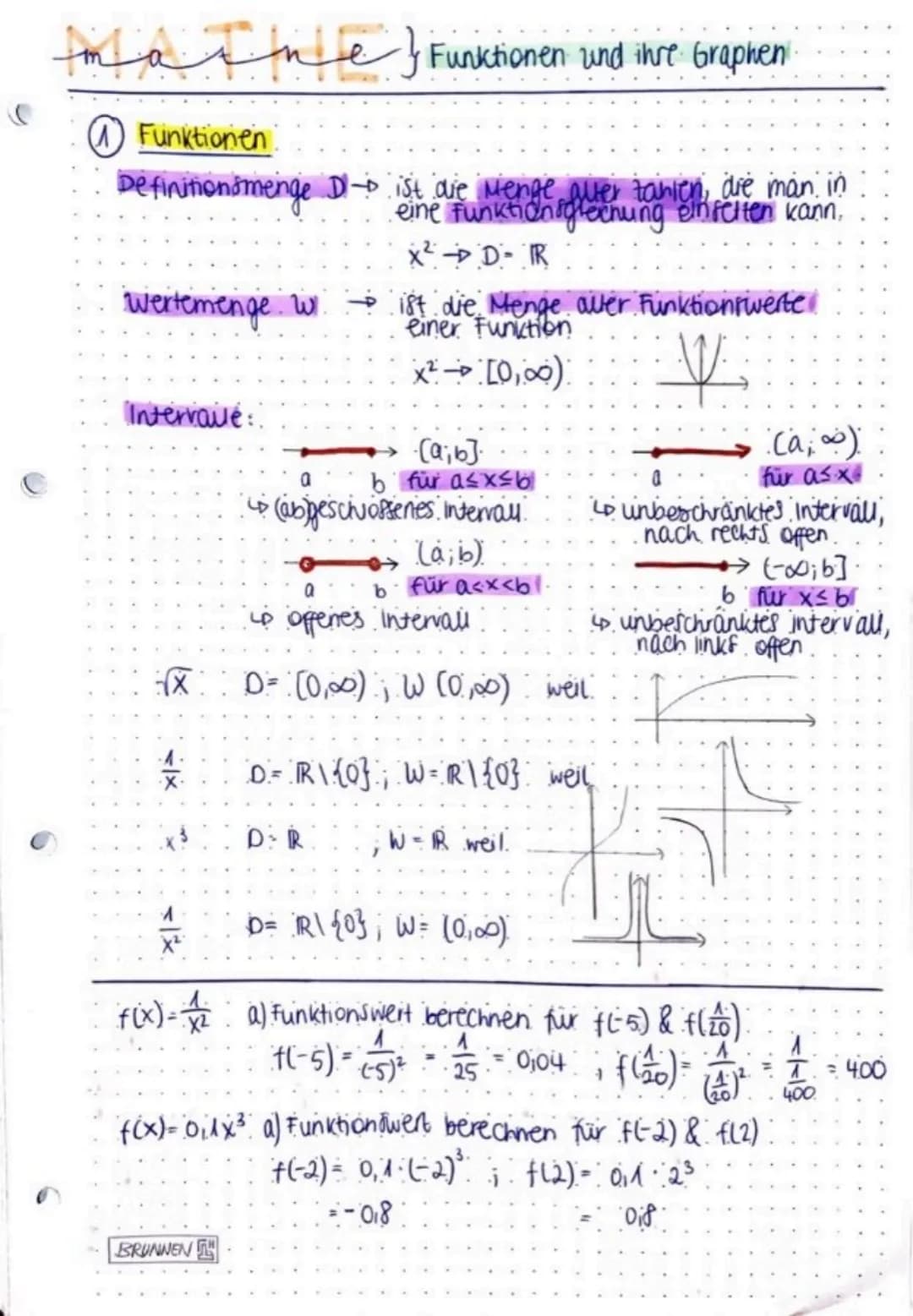 mathe } Funktionen und ihre Graphen
(1) Funktionen
Definitionsmenge D-o ist die Menge quer tanion, die man in
eine Funktionsgleichung einfel