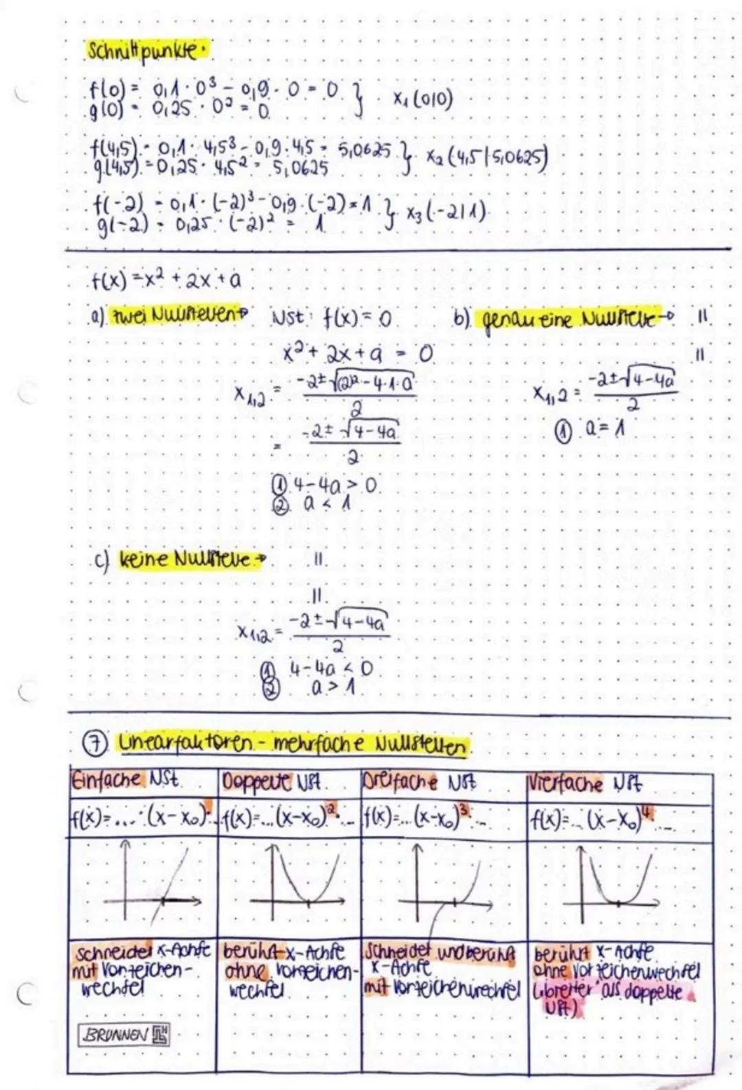 mathe } Funktionen und ihre Graphen
(1) Funktionen
Definitionsmenge D-o ist die Menge quer tanion, die man in
eine Funktionsgleichung einfel