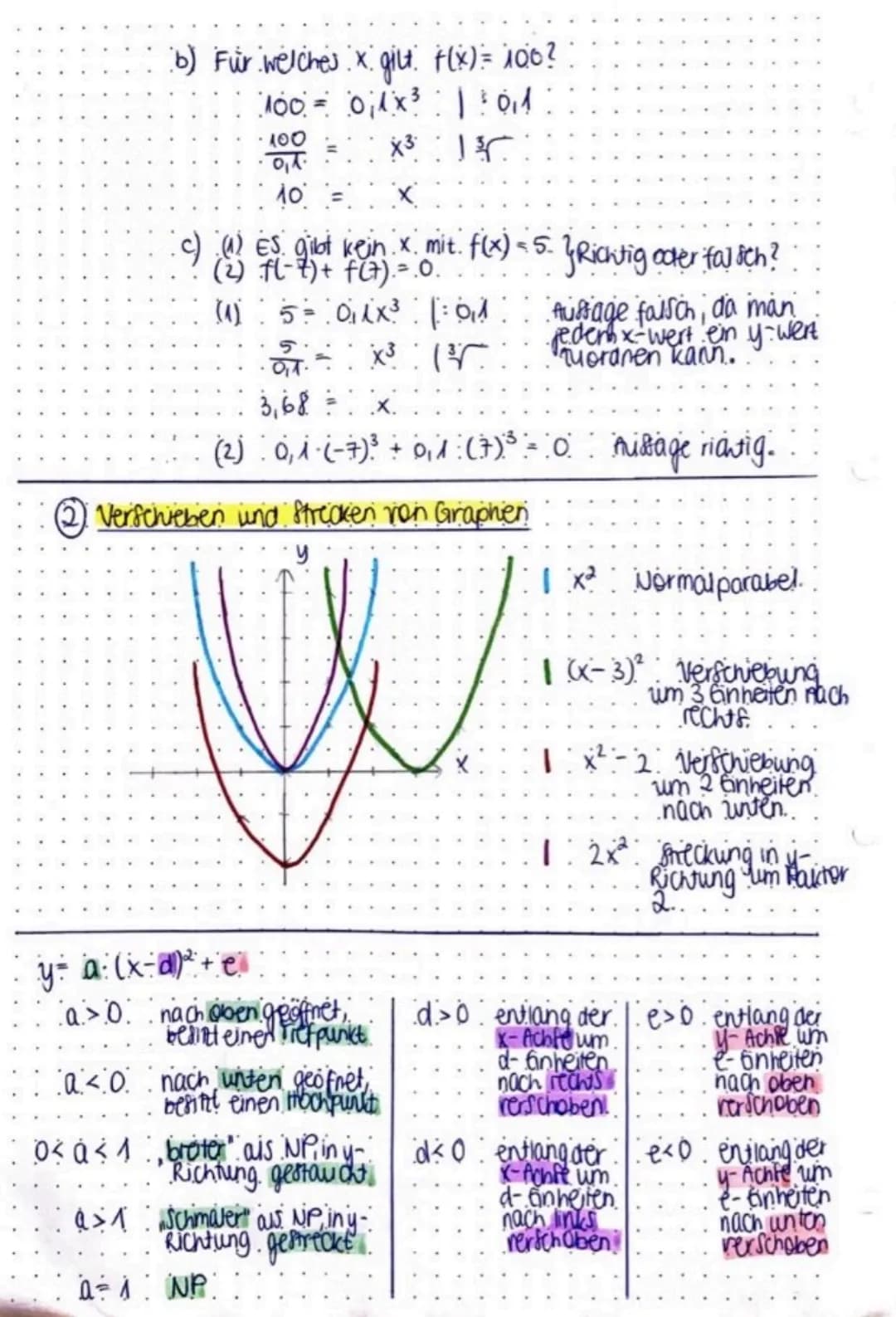 mathe } Funktionen und ihre Graphen
(1) Funktionen
Definitionsmenge D-o ist die Menge quer tanion, die man in
eine Funktionsgleichung einfel