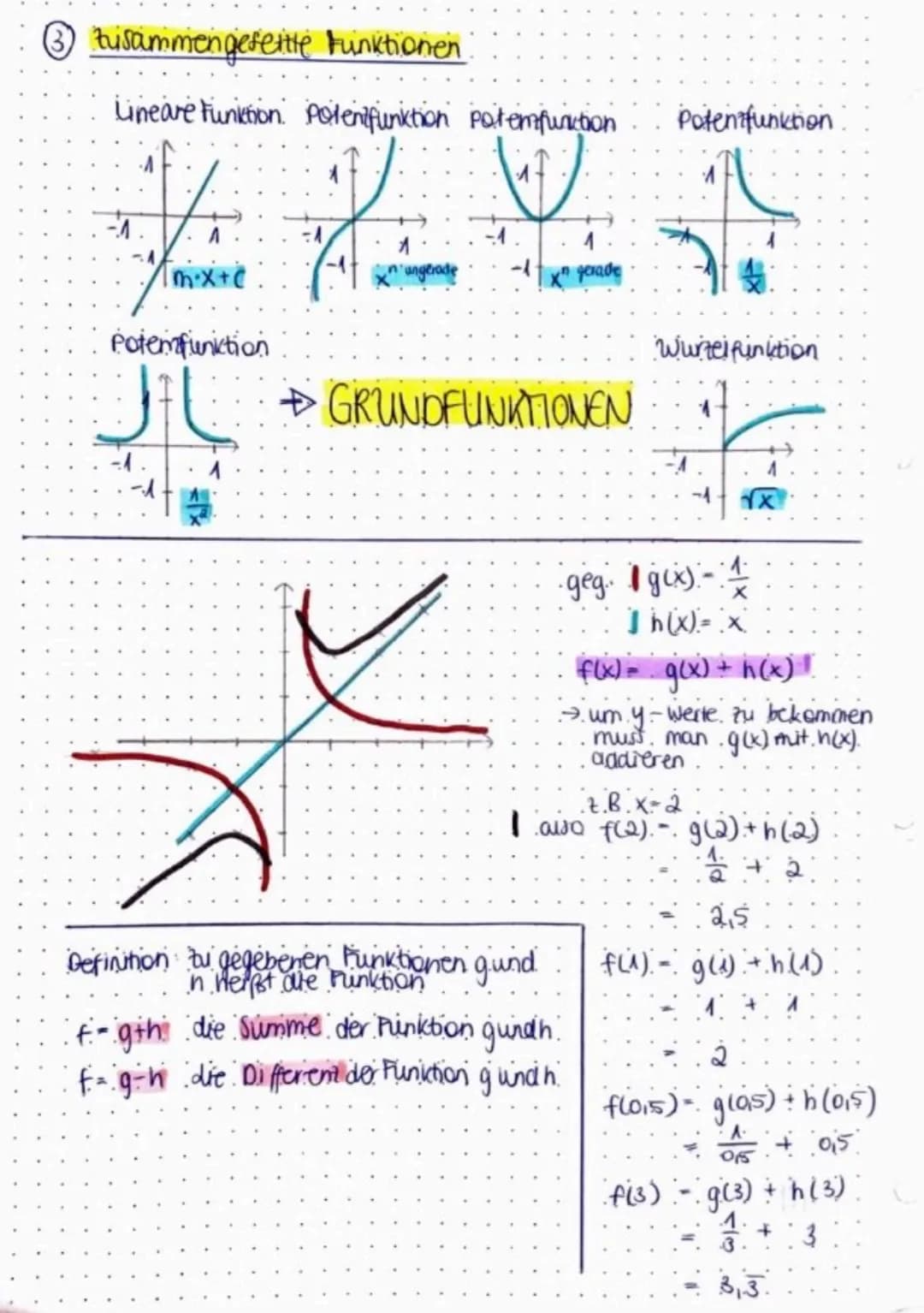 mathe } Funktionen und ihre Graphen
(1) Funktionen
Definitionsmenge D-o ist die Menge quer tanion, die man in
eine Funktionsgleichung einfel