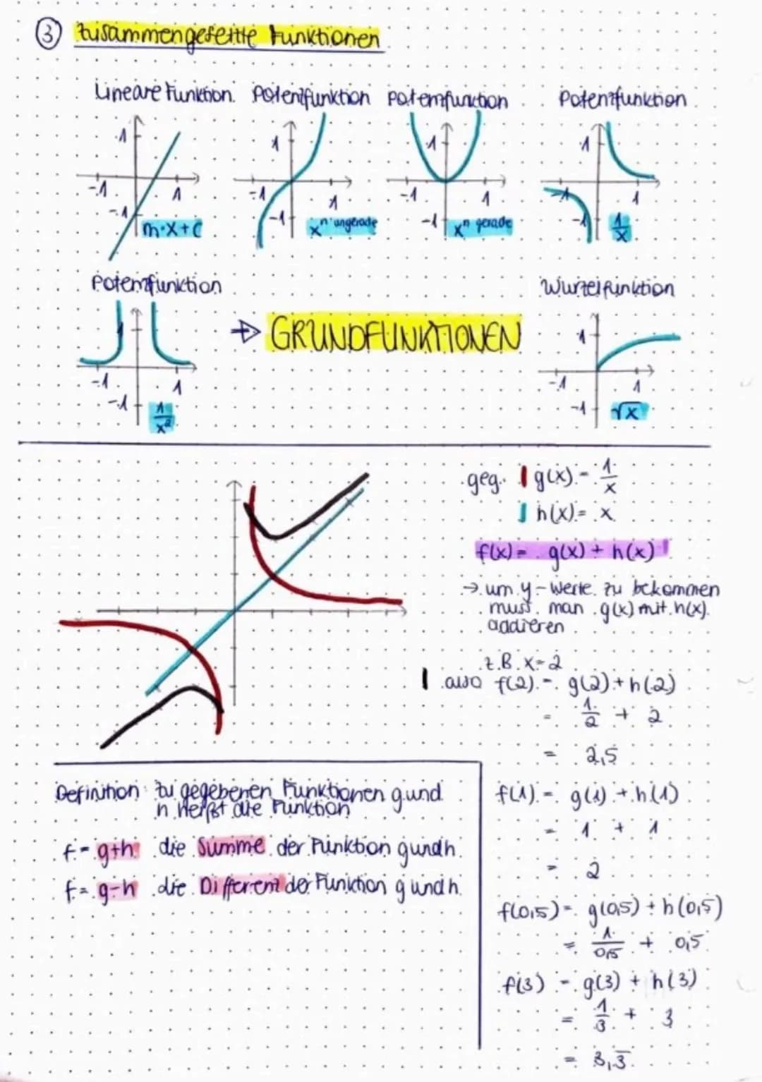 mathe } Funktionen und ihre Graphen
(1) Funktionen
Definitionsmenge D-o ist die Menge quer tanion, die man in
eine Funktionsgleichung einfel