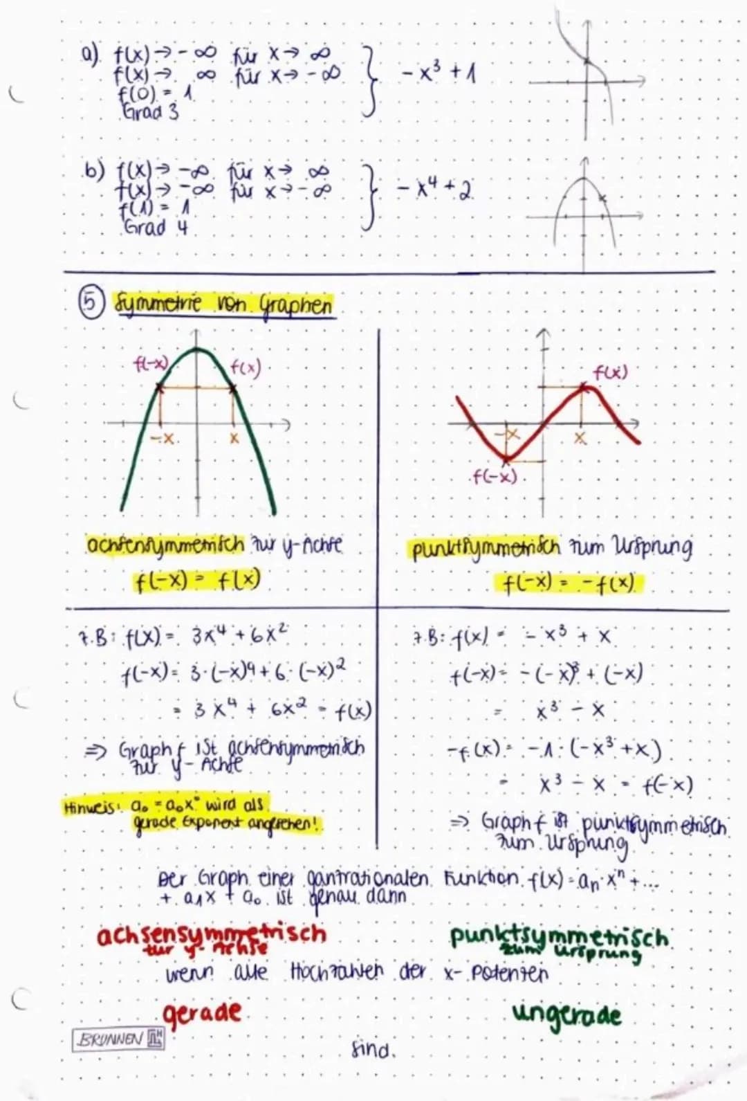 mathe } Funktionen und ihre Graphen
(1) Funktionen
Definitionsmenge D-o ist die Menge quer tanion, die man in
eine Funktionsgleichung einfel