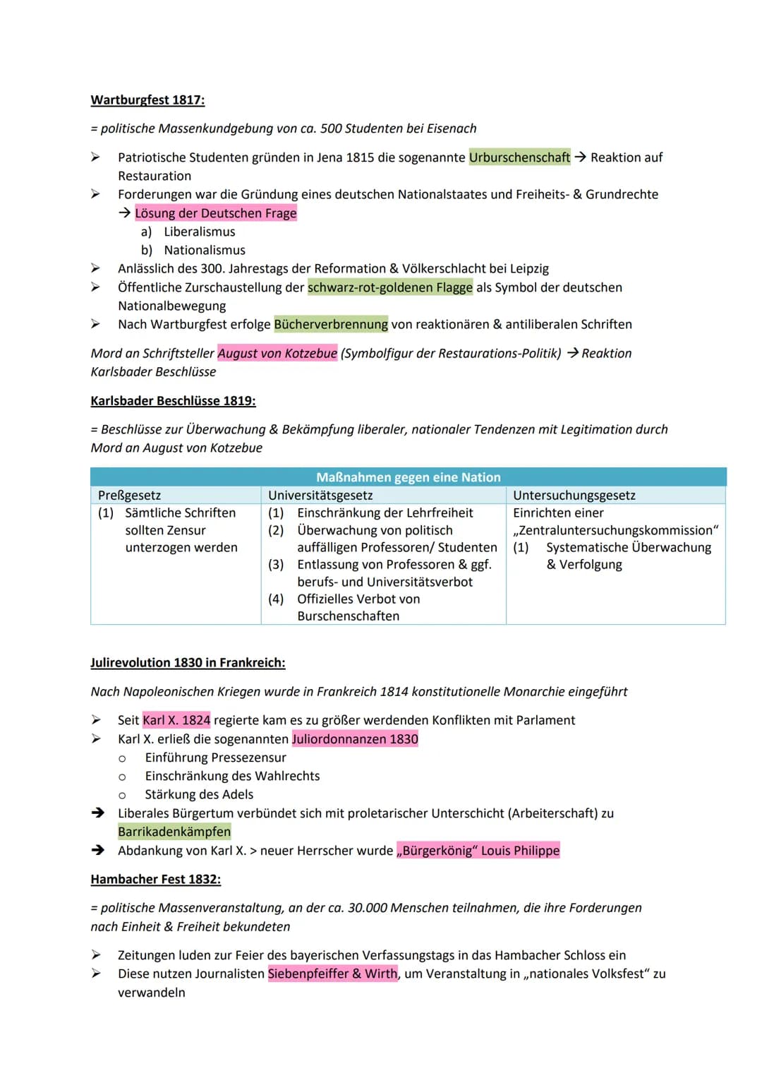 Die Deutsche Frage" im 19. Jahrhundert
Was ist Nationalismus?
Streben eines Volkes zur Vereinigung in einem Staat/ Nation
Übertriebener Stol
