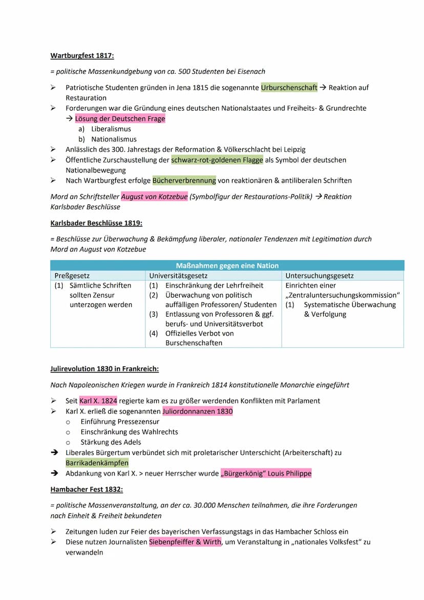 Die Deutsche Frage" im 19. Jahrhundert
Was ist Nationalismus?
Streben eines Volkes zur Vereinigung in einem Staat/ Nation
Übertriebener Stol