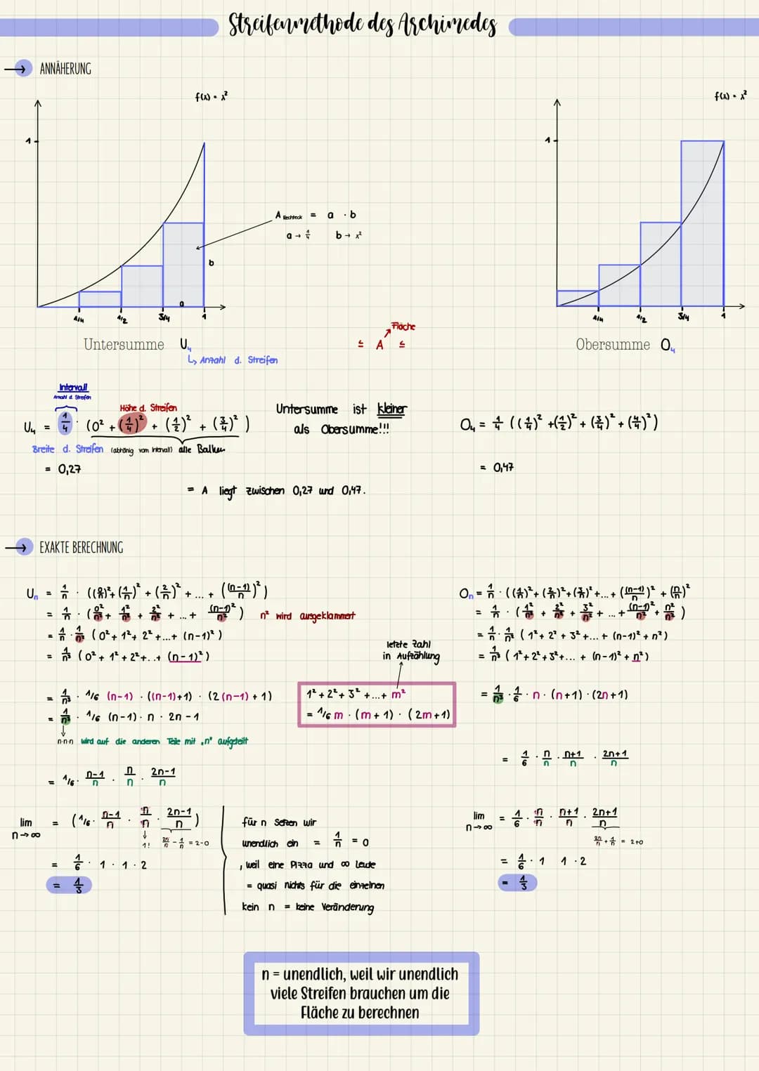 ANNÄHERUNG
U₁₁
LA
lim
n→∞
=
Intervall
Amahl d. Strefen
=
AIM
=
EXAKTE BERECHNUNG
Untersumme U
(0²+
Breite d. Streifen (abranig vom Intervall