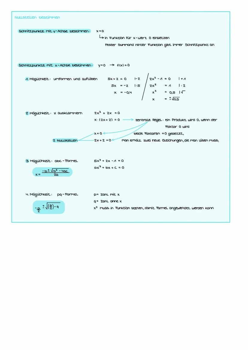 DIFFERENTIALRECHNUNG
Lineare Funktionen
8
6
4
2
Höne
Breite
Ñ Ò ∞0 or INO
8
10
2
12
Formel:
Formel:
Lim f(x)
x →zanl
P
Lim f(x)
X1±8
4 6 8 1