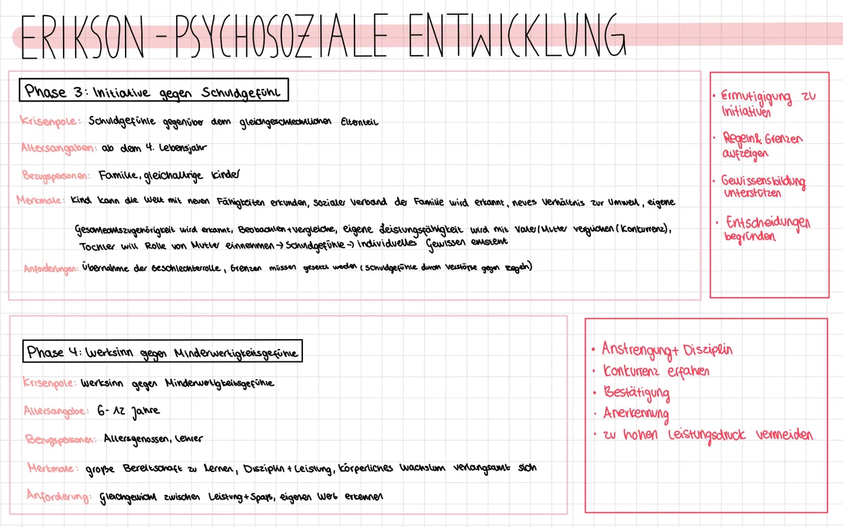 Produktive Realitätsverarbeitung
^
Grundannahmen.
gesellschaftsgeschichtlich neve Phase
•Schöpferische Konstrukteure ihrer Persöhnlichkeit
P