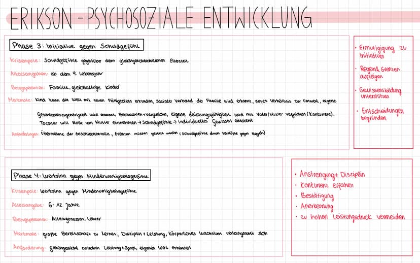 Produktive Realitätsverarbeitung
^
Grundannahmen.
gesellschaftsgeschichtlich neve Phase
•Schöpferische Konstrukteure ihrer Persöhnlichkeit
P